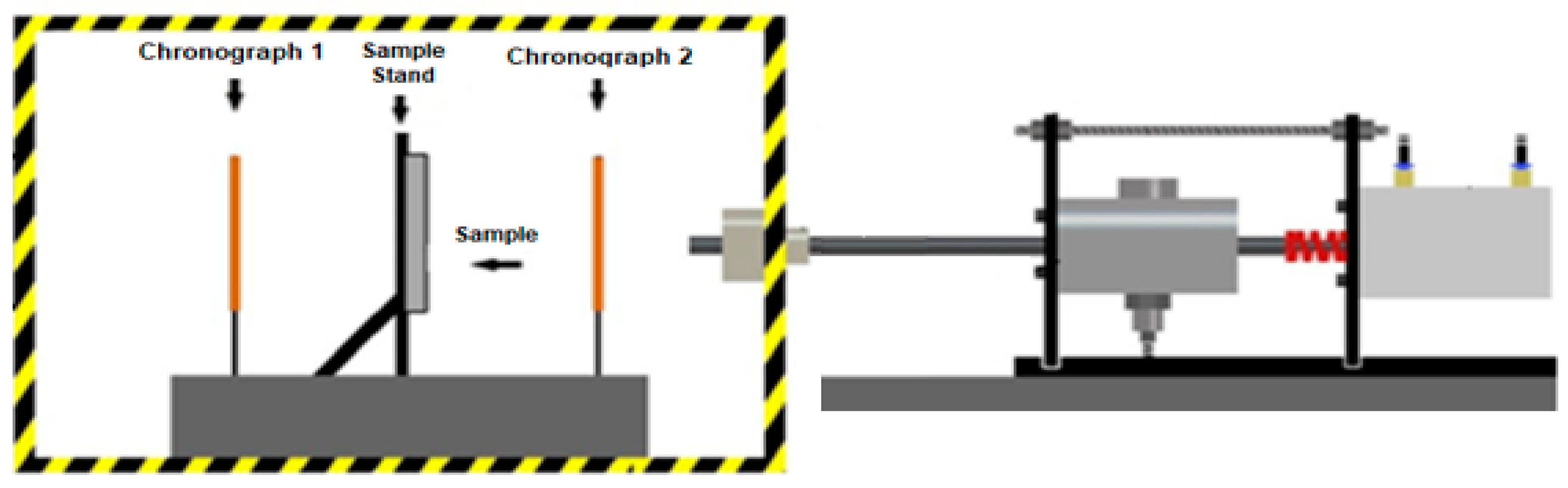 Buildings 13 01959 g003
