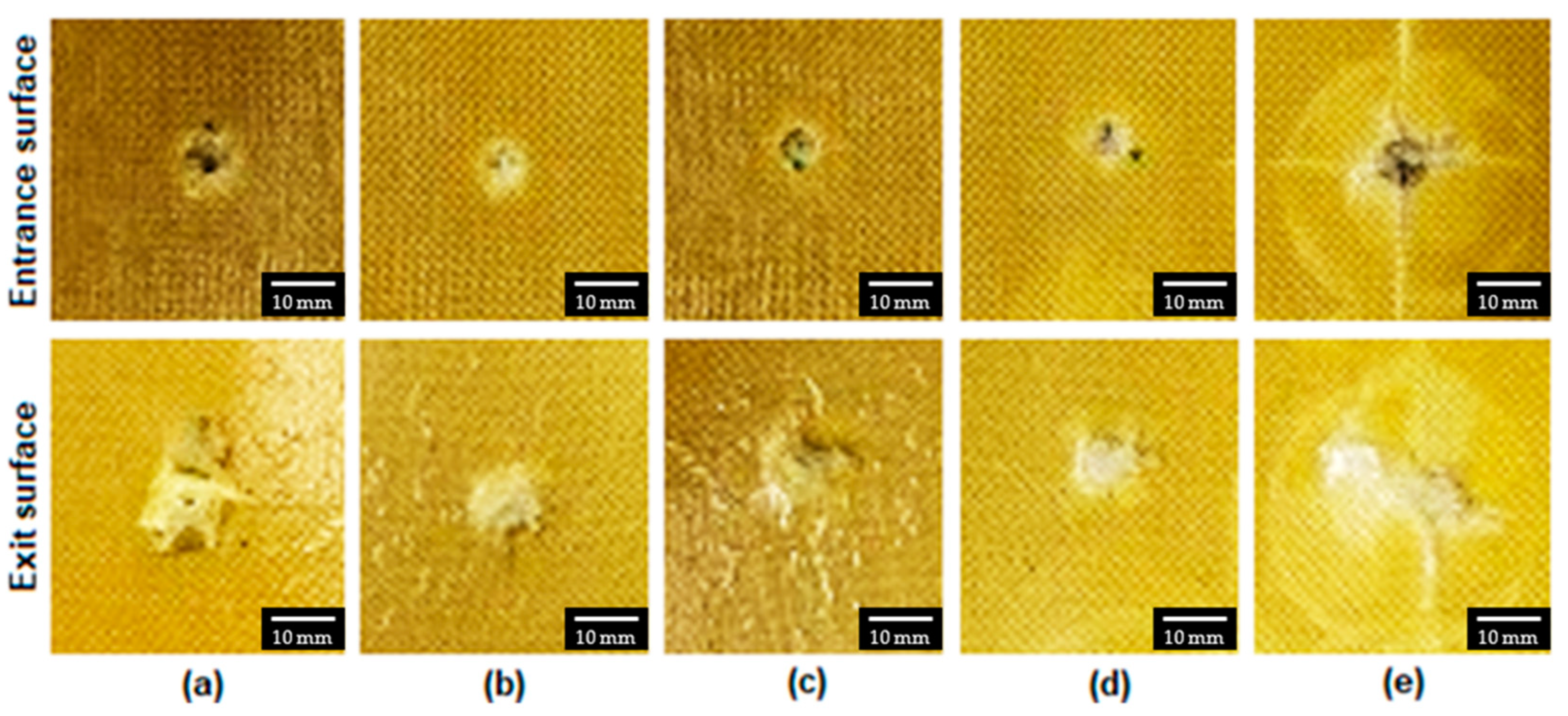 Buildings 13 01959 g006