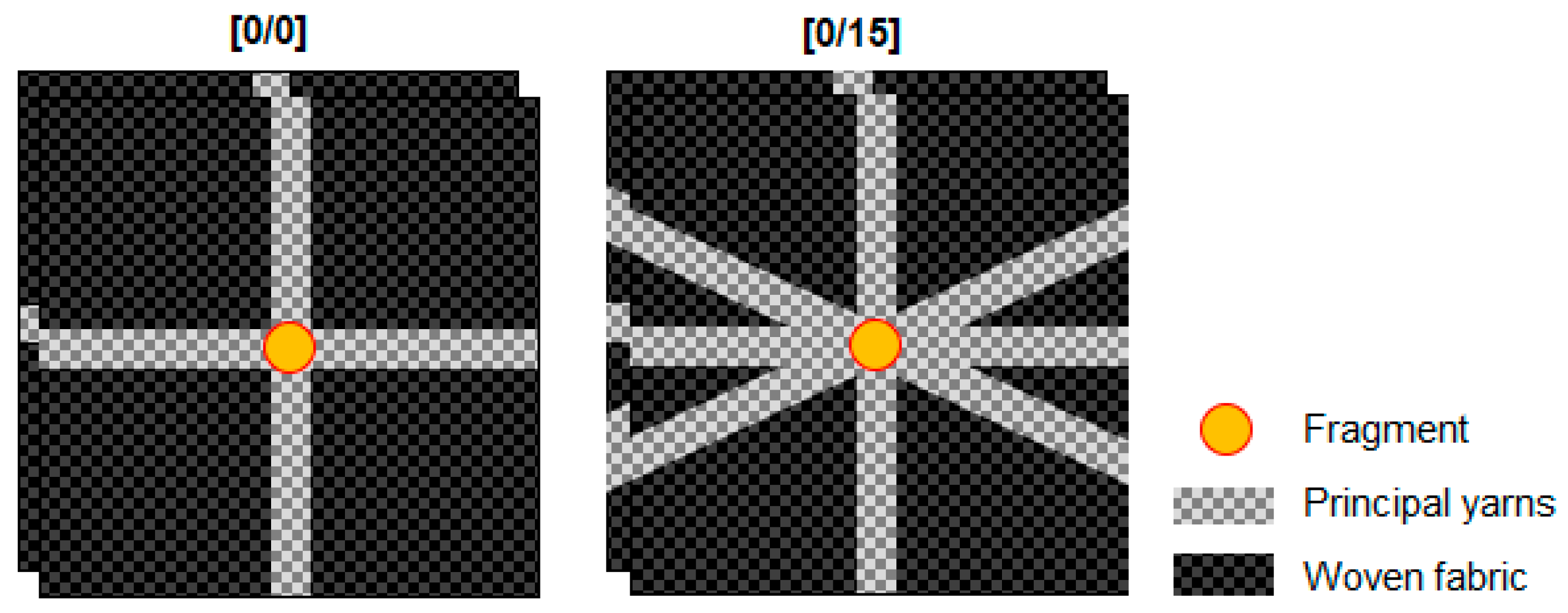 Buildings 13 01959 g008