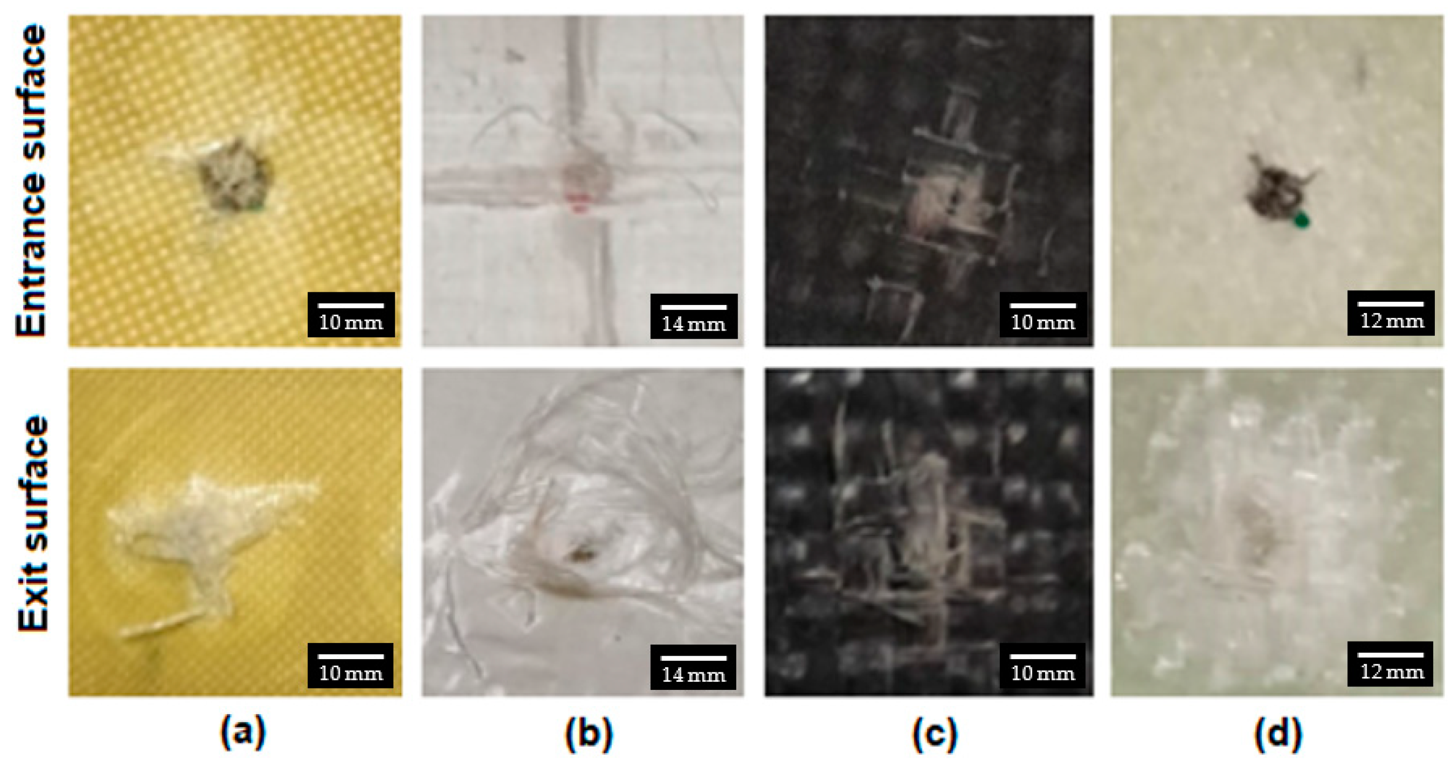 Buildings 13 01959 g010