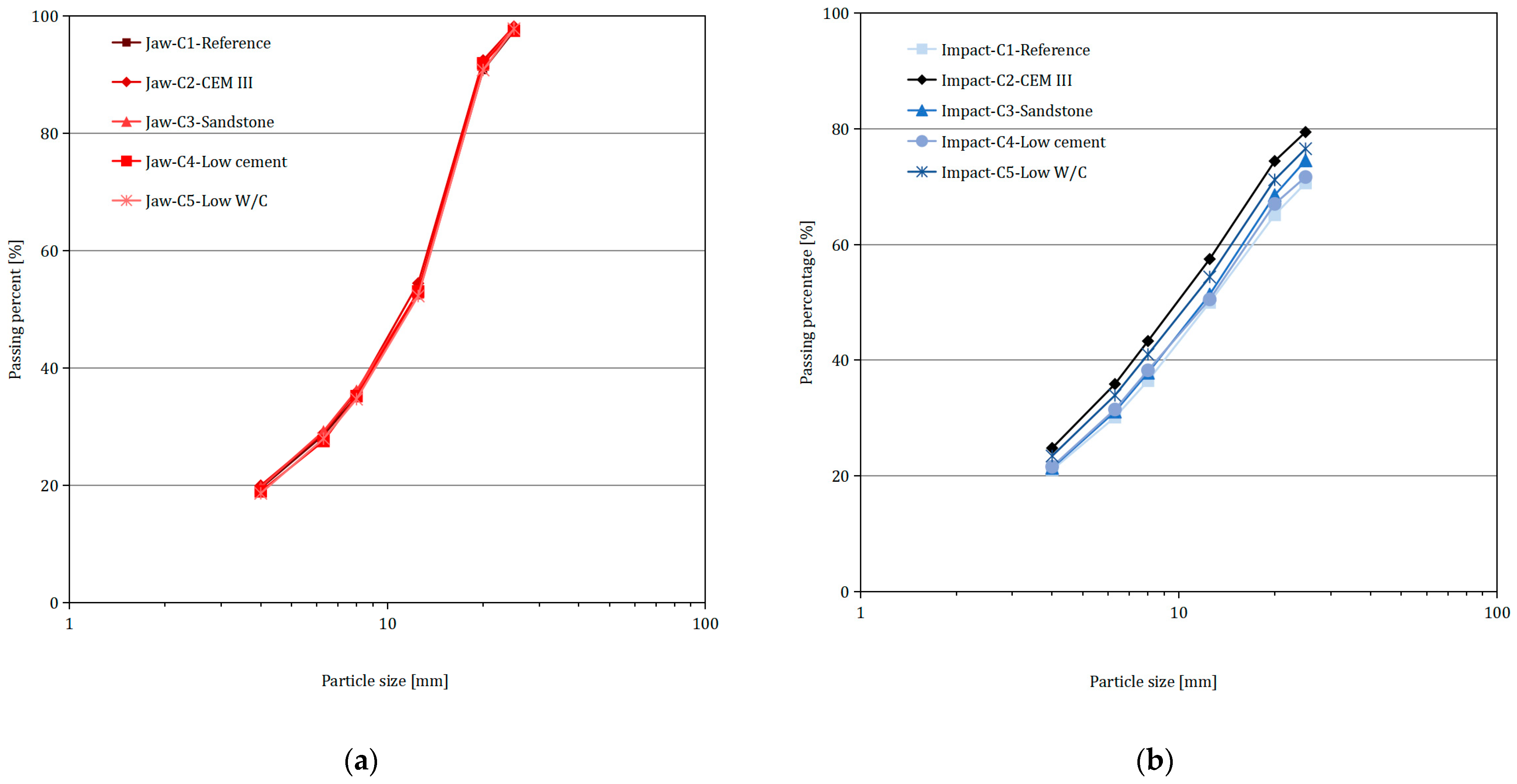 Buildings 13 02217 g001