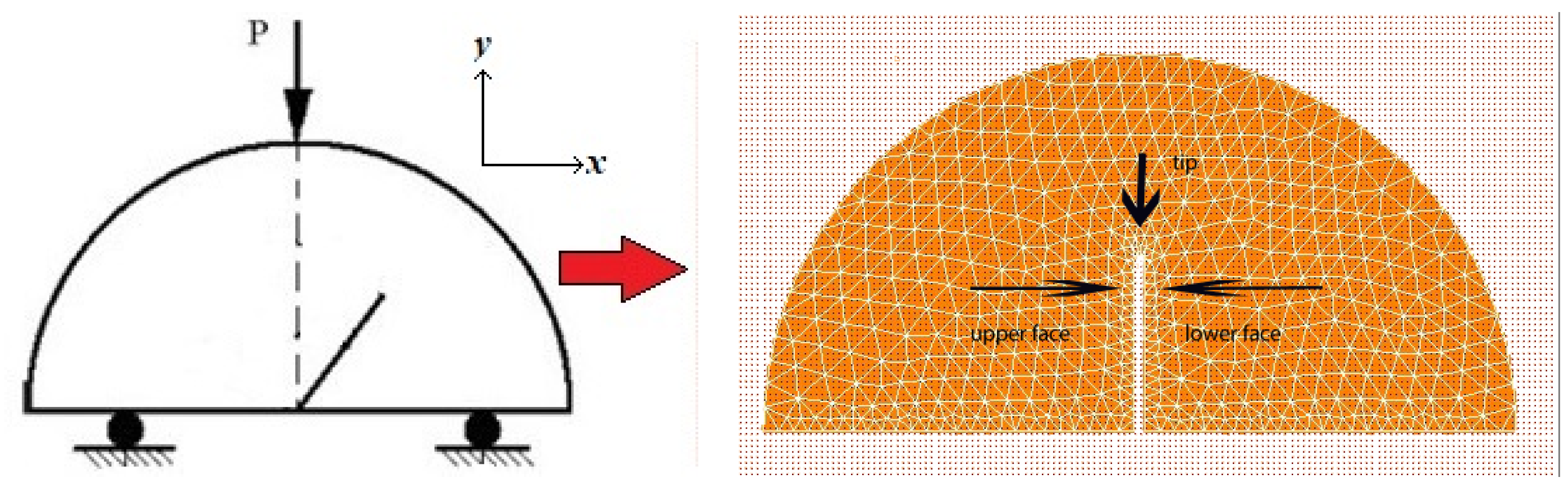 Buildings 13 02633 g004