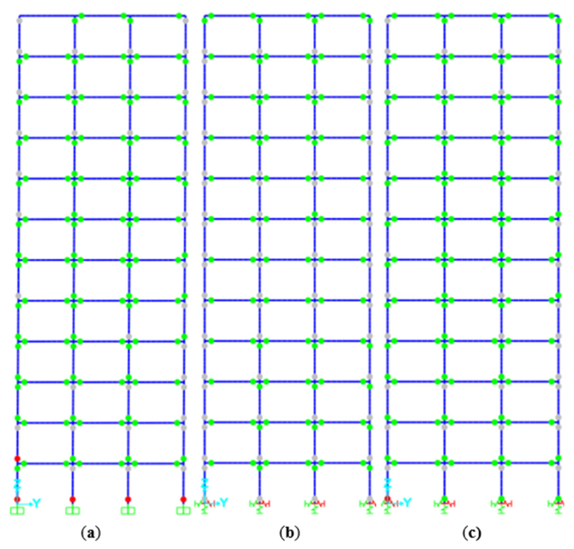 Buildings 13 02677 g016