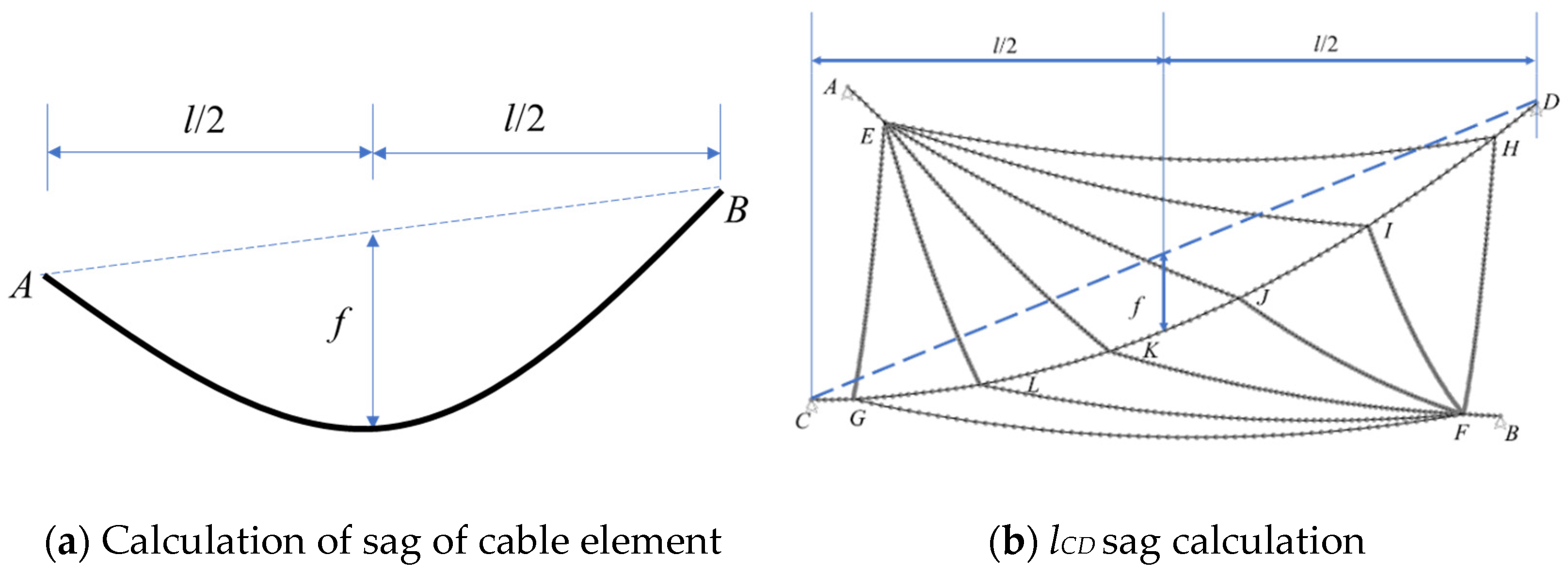 Buildings 14 00105 g007