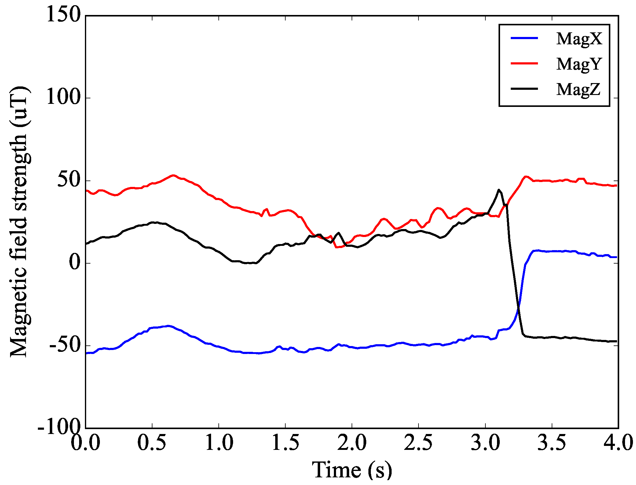 Buildings 14 00219 g005