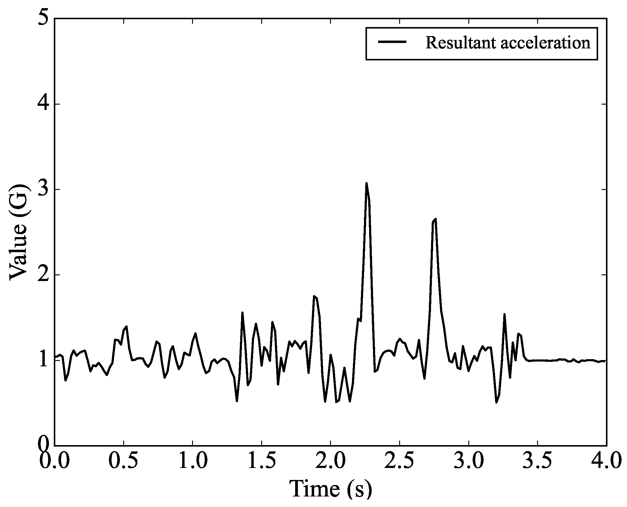 Buildings 14 00219 g006