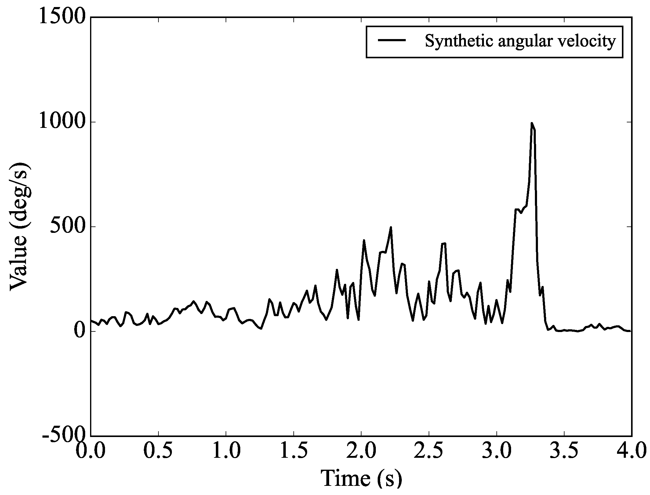 Buildings 14 00219 g007