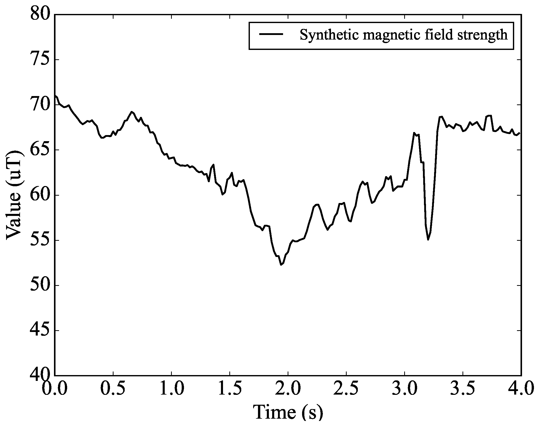 Buildings 14 00219 g008