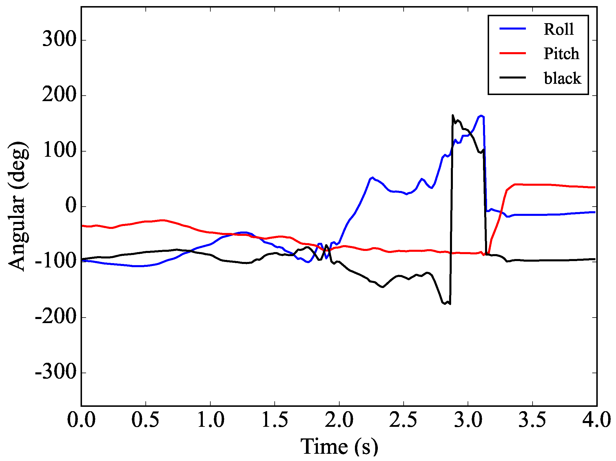 Buildings 14 00219 g009