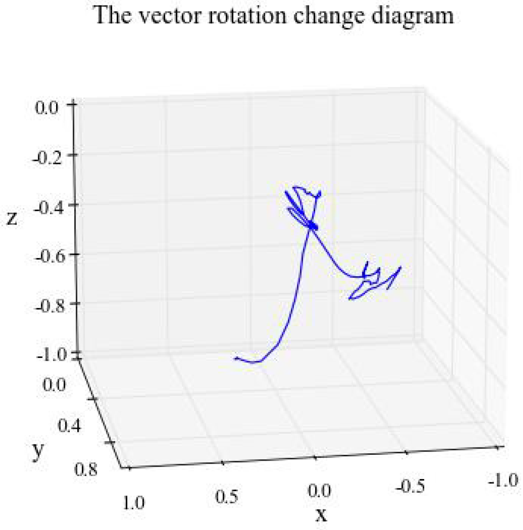 Buildings 14 00219 g010