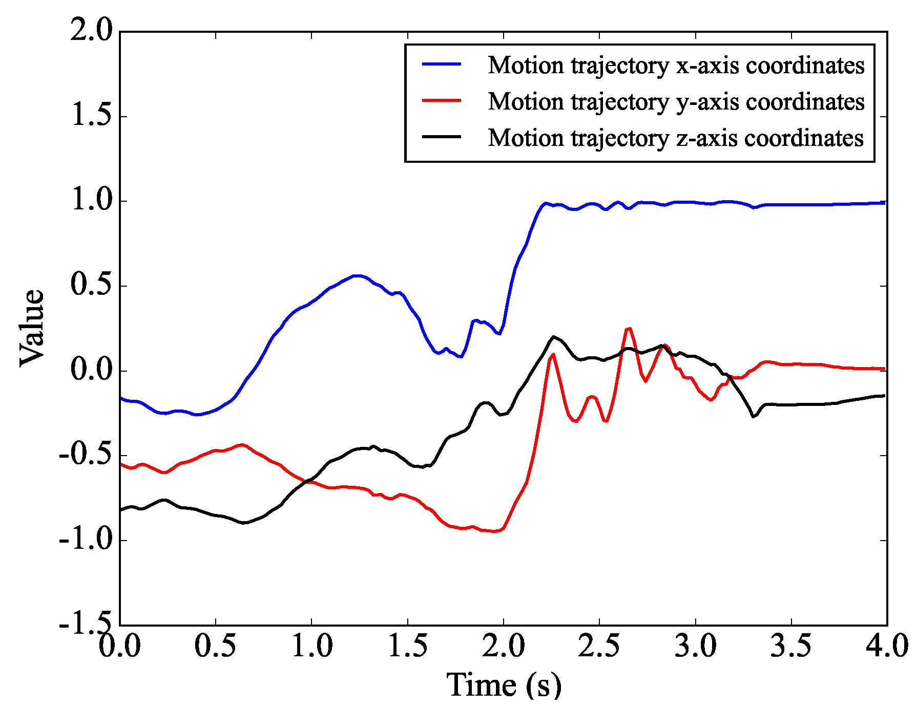 Buildings 14 00219 g013