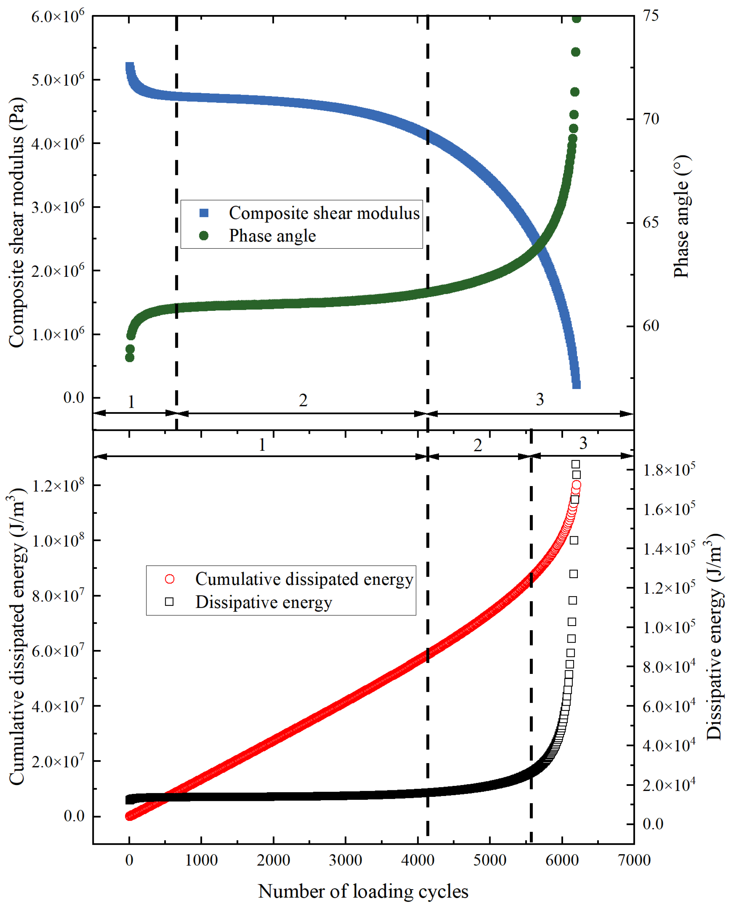 Buildings 14 00292 g002