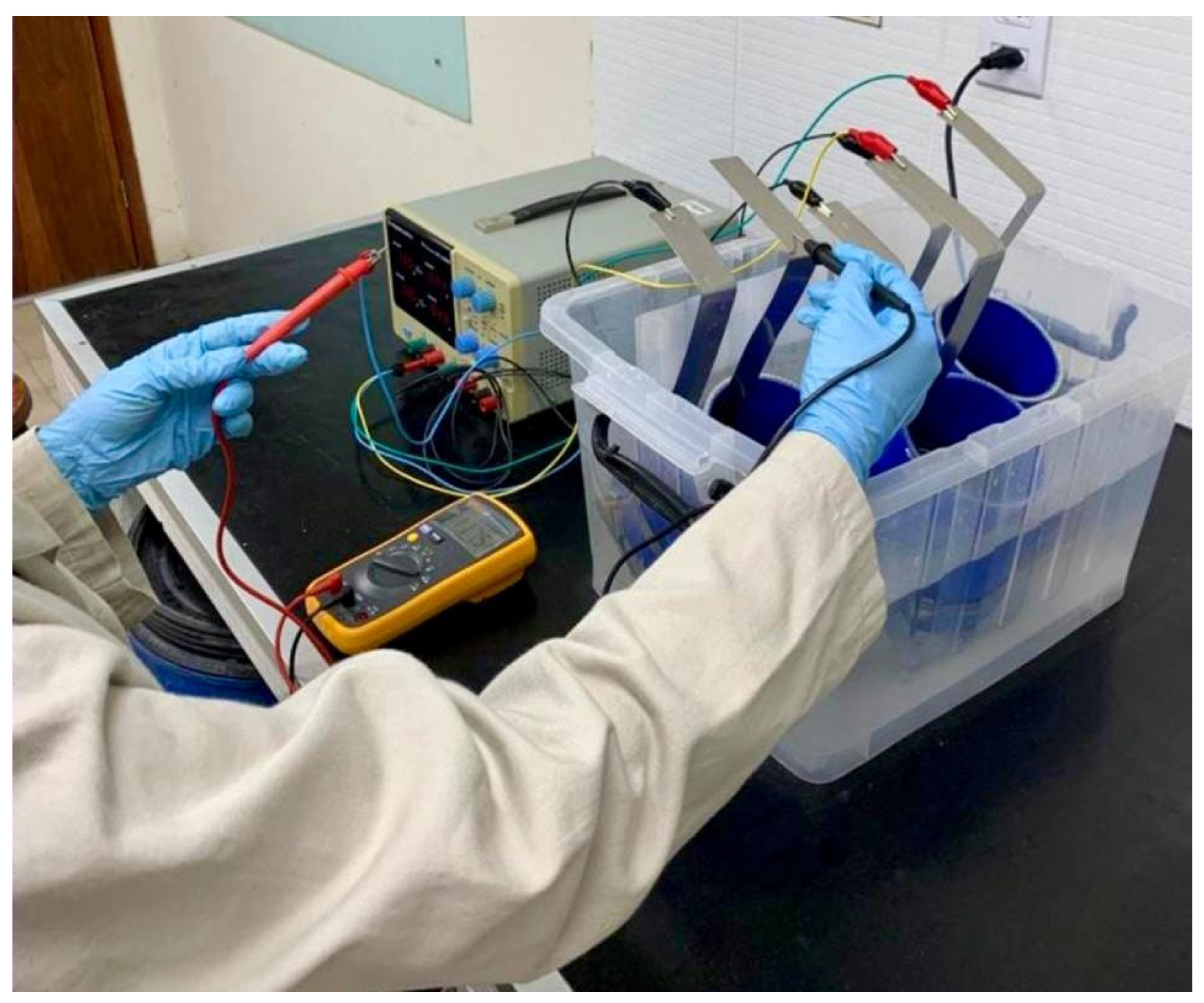 Buildings 14 00319 g005