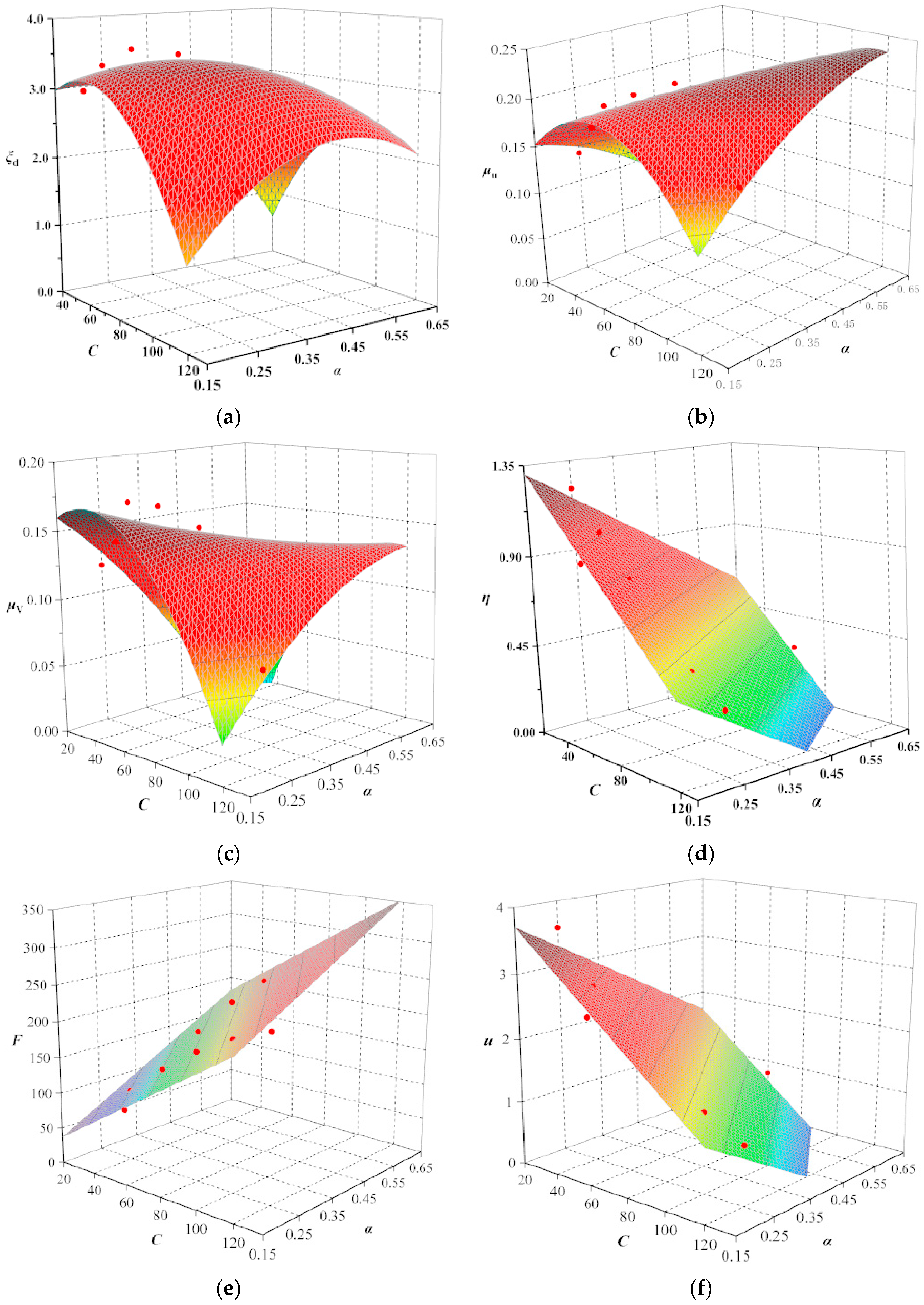 Buildings 14 00497 g011