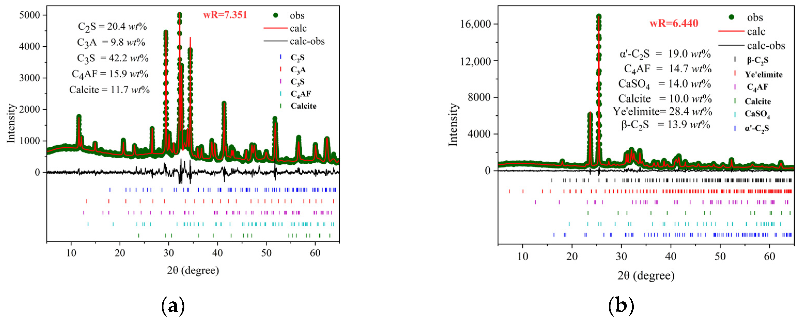 Buildings 14 00890 g001