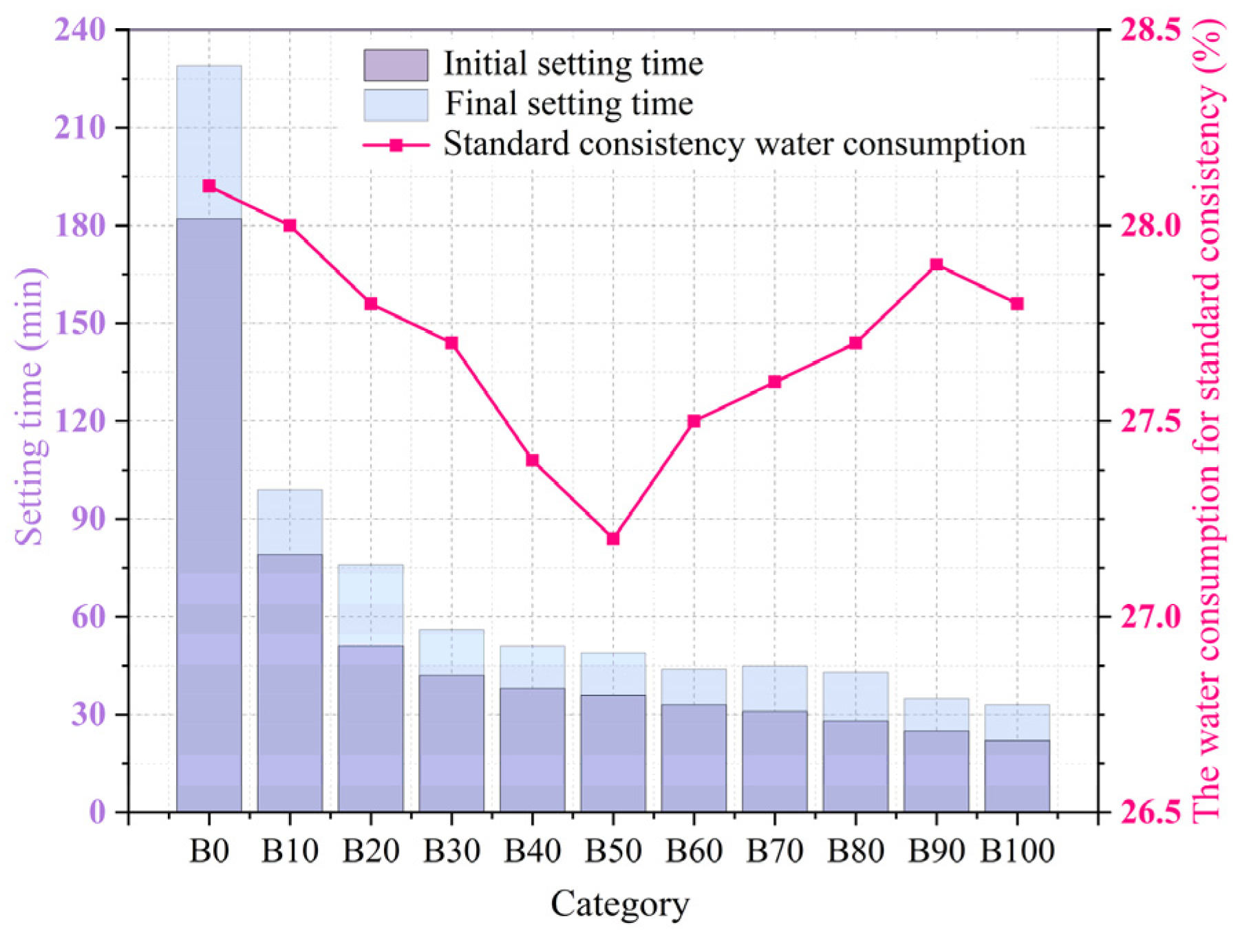 Buildings 14 00890 g002