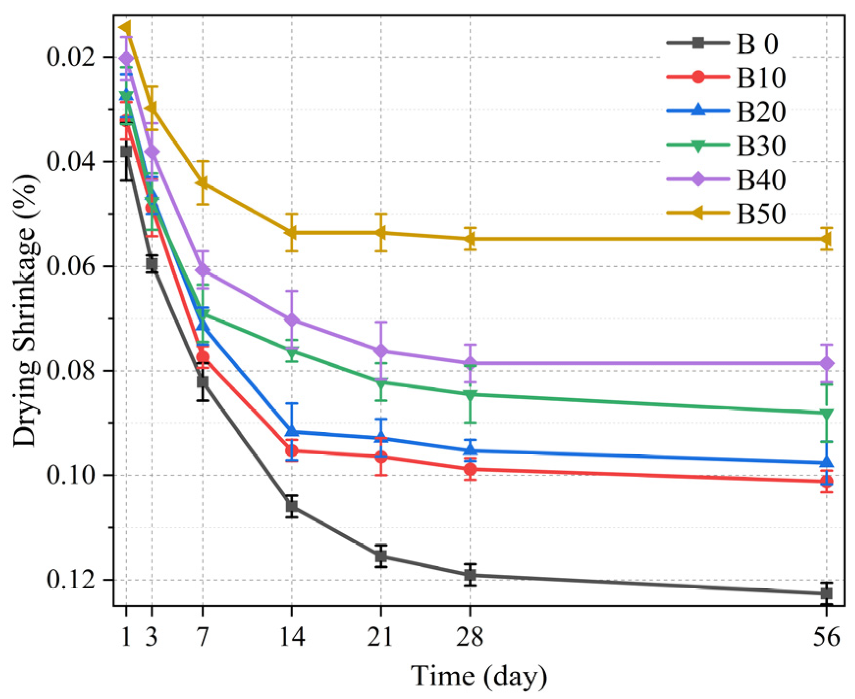 Buildings 14 00890 g006