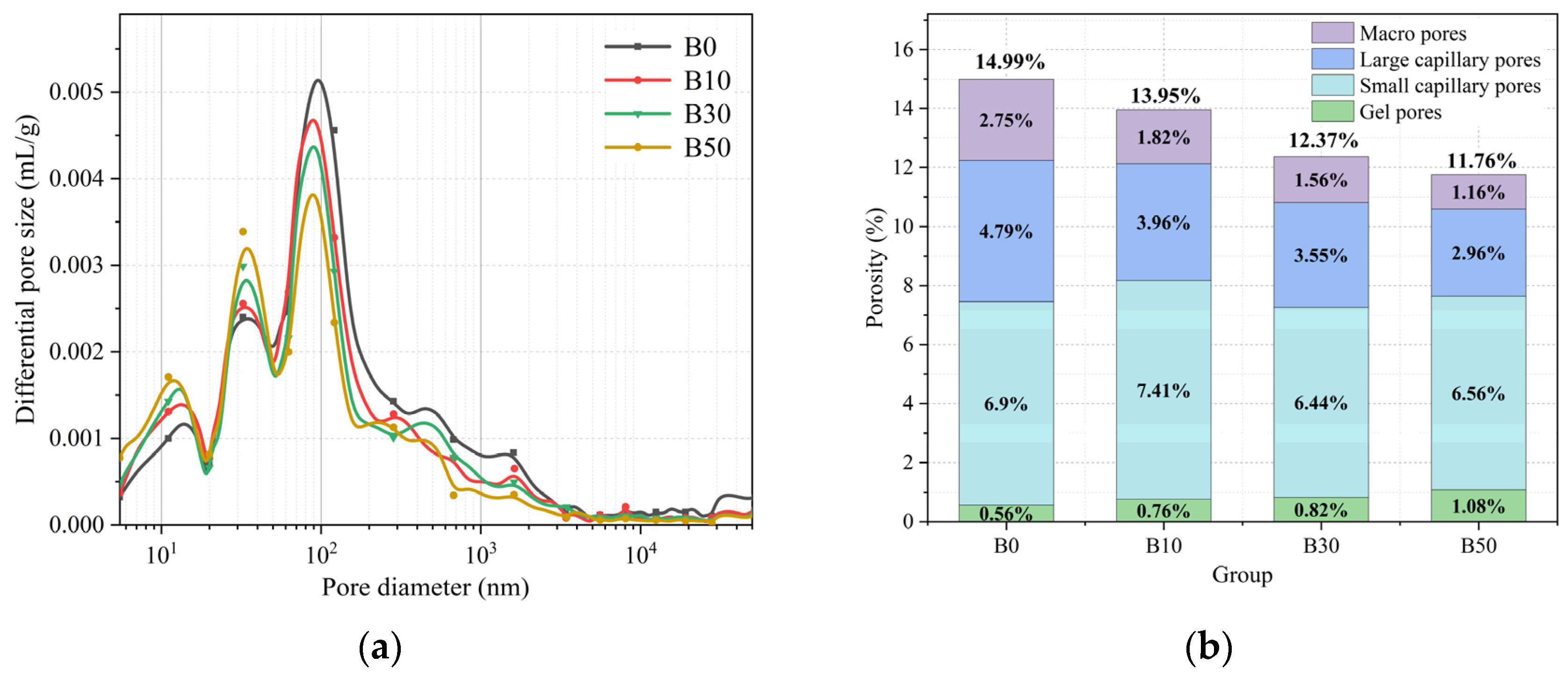 Buildings 14 00890 g007