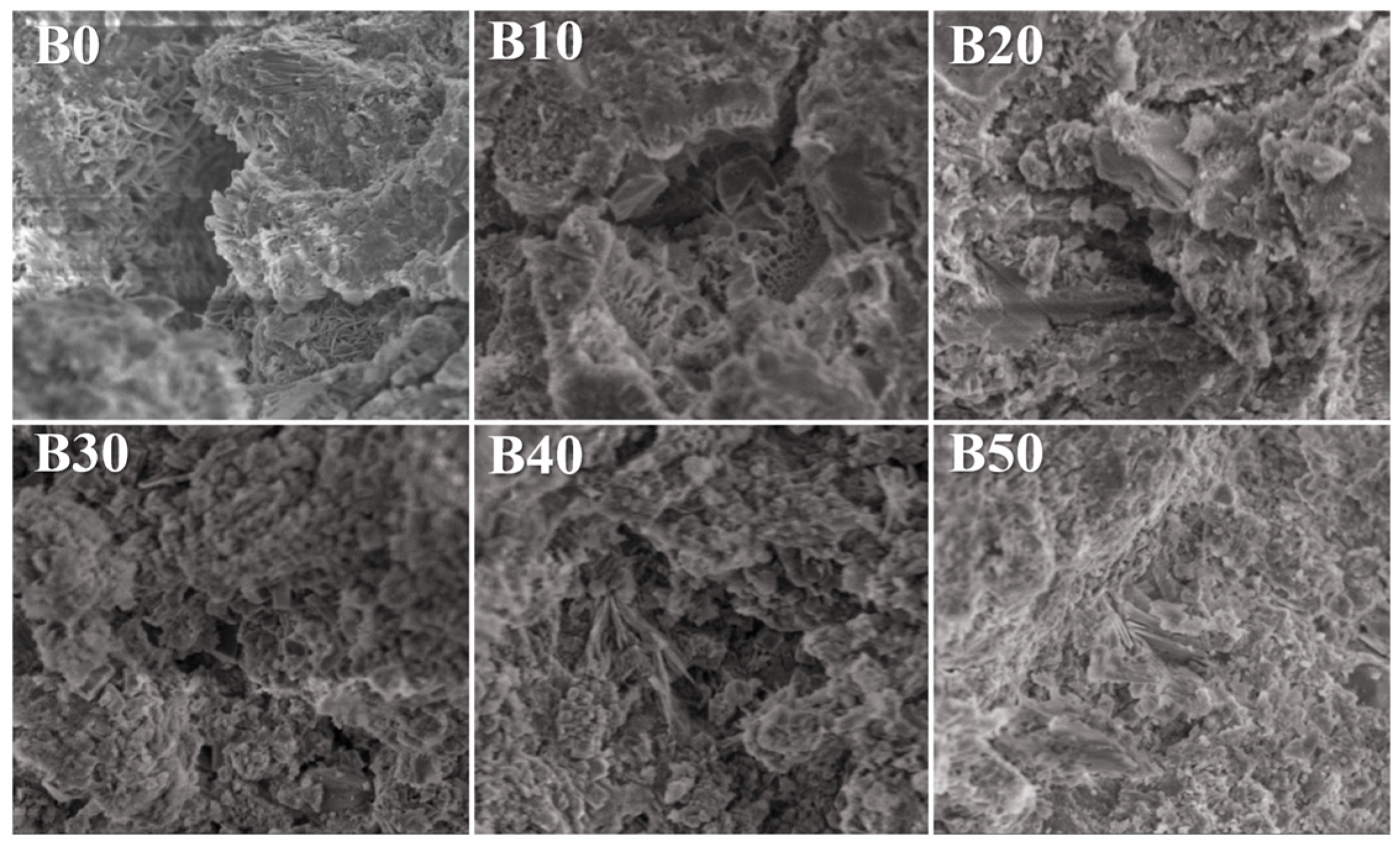 Buildings 14 00890 g010