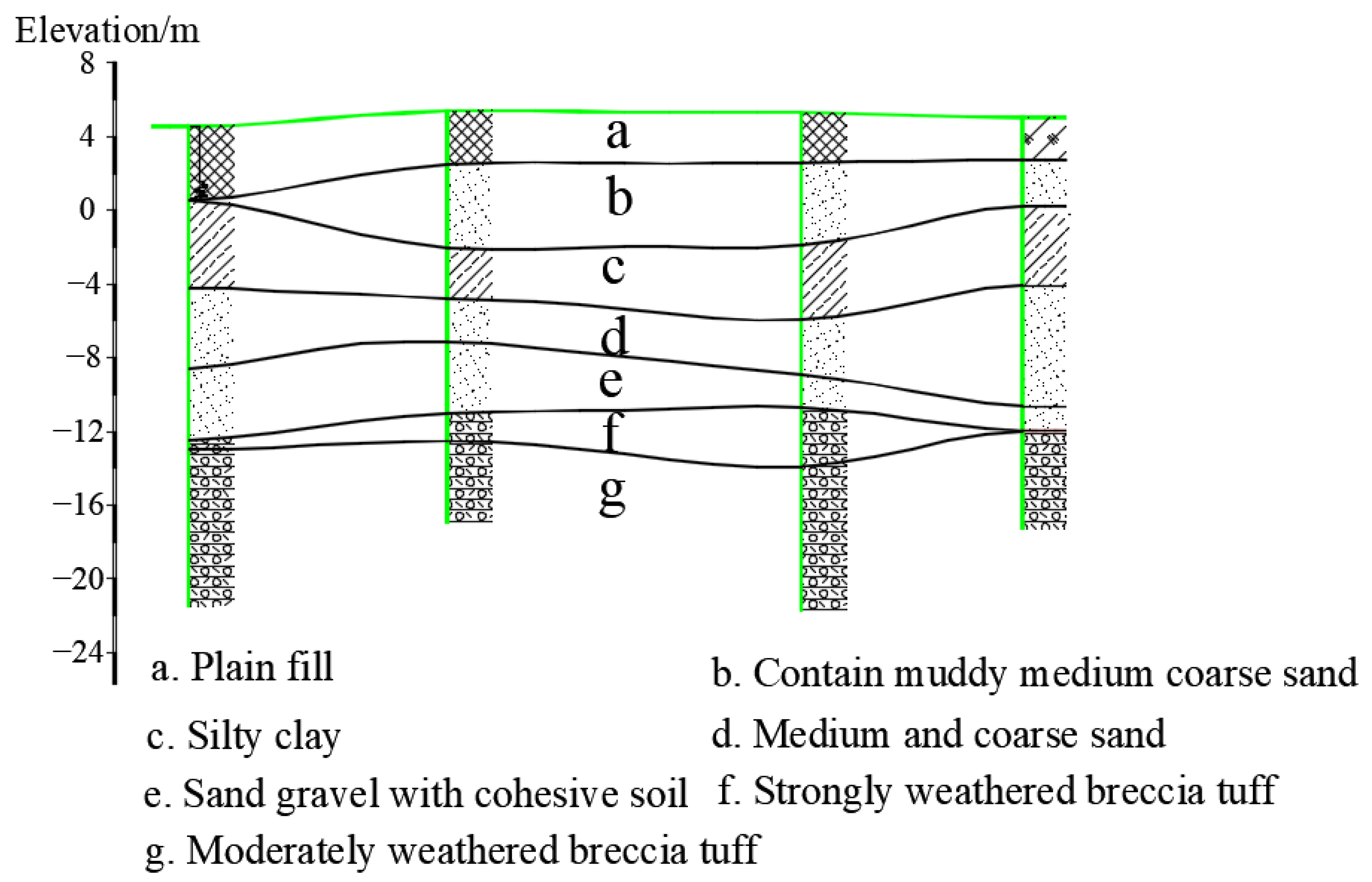 Buildings 14 00946 g001