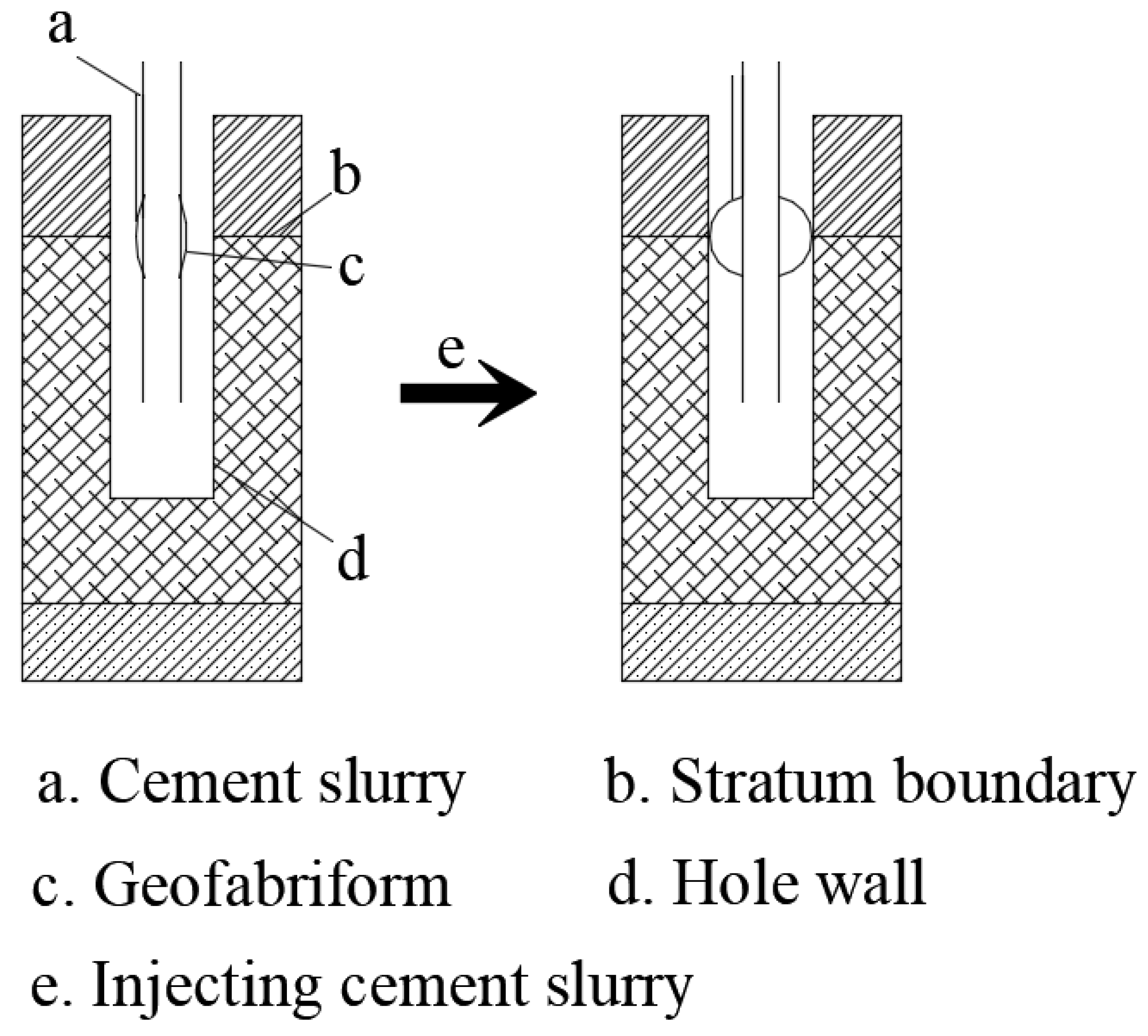 Buildings 14 00946 g004
