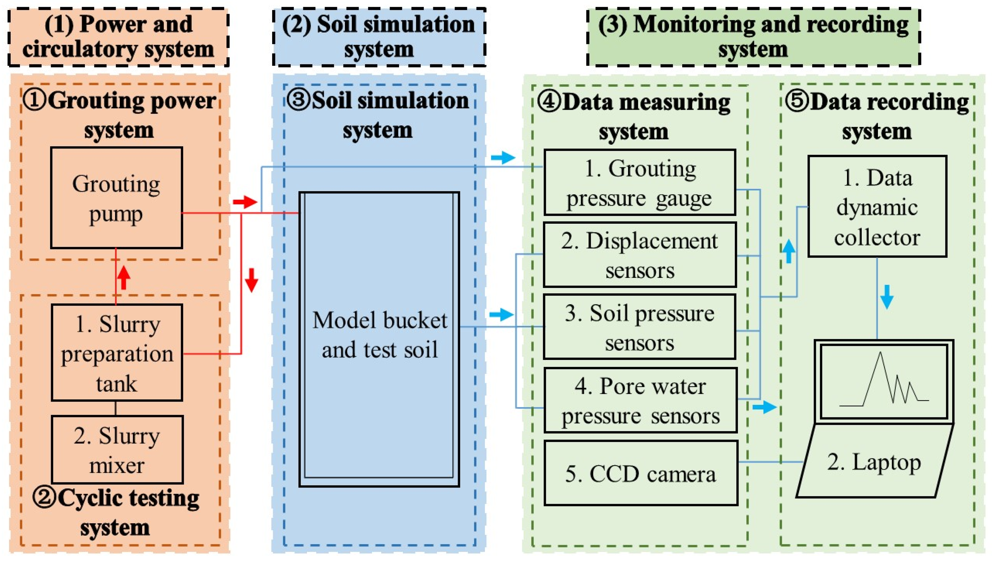 Buildings 14 00947 g001