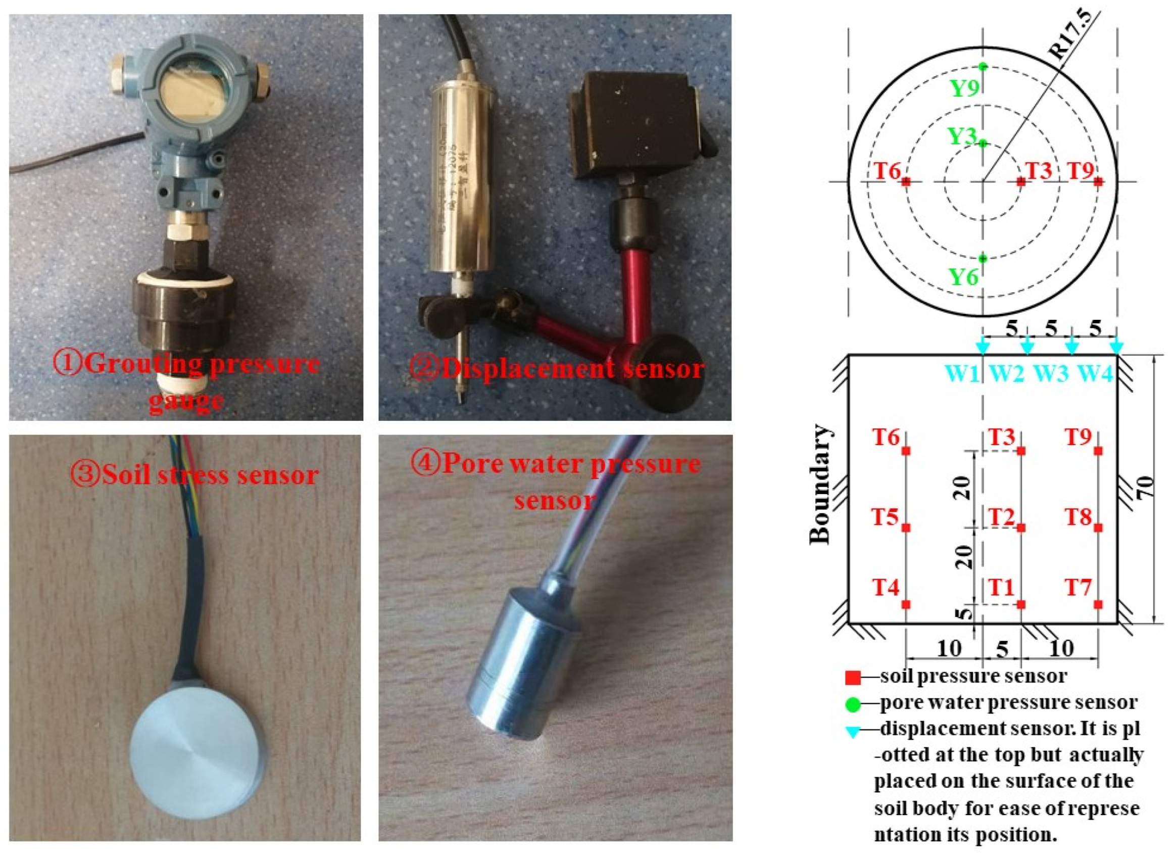 Buildings 14 00947 g002