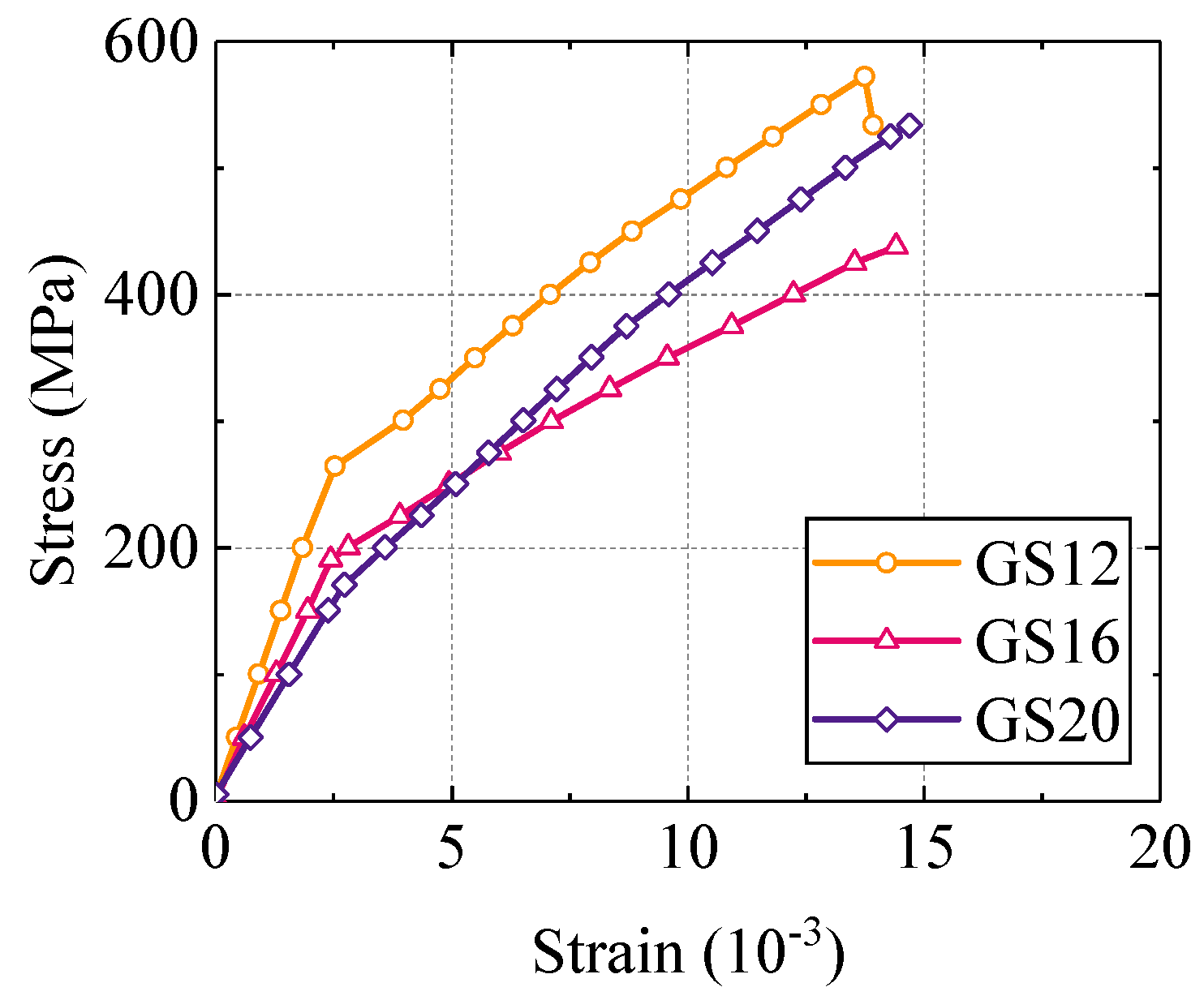 Buildings 14 01249 g002