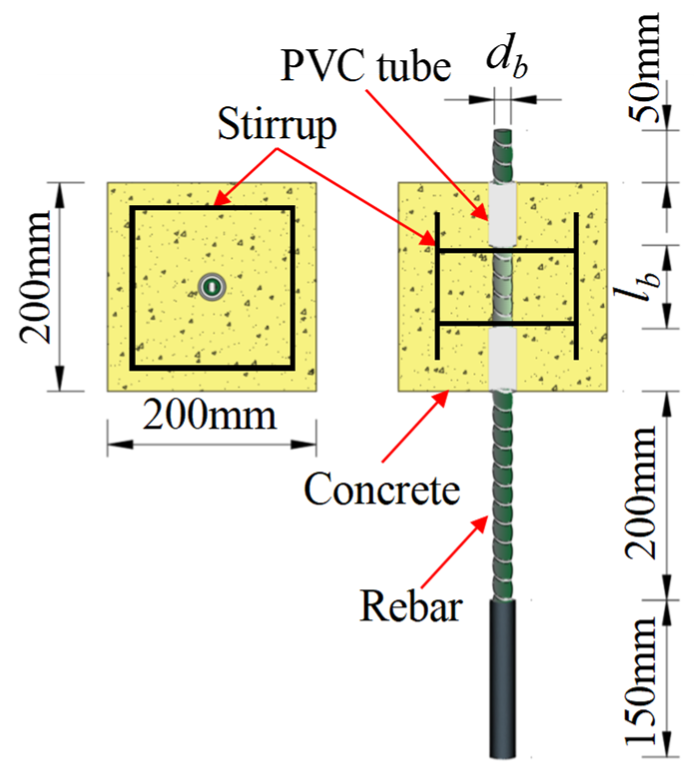 Buildings 14 01249 g003