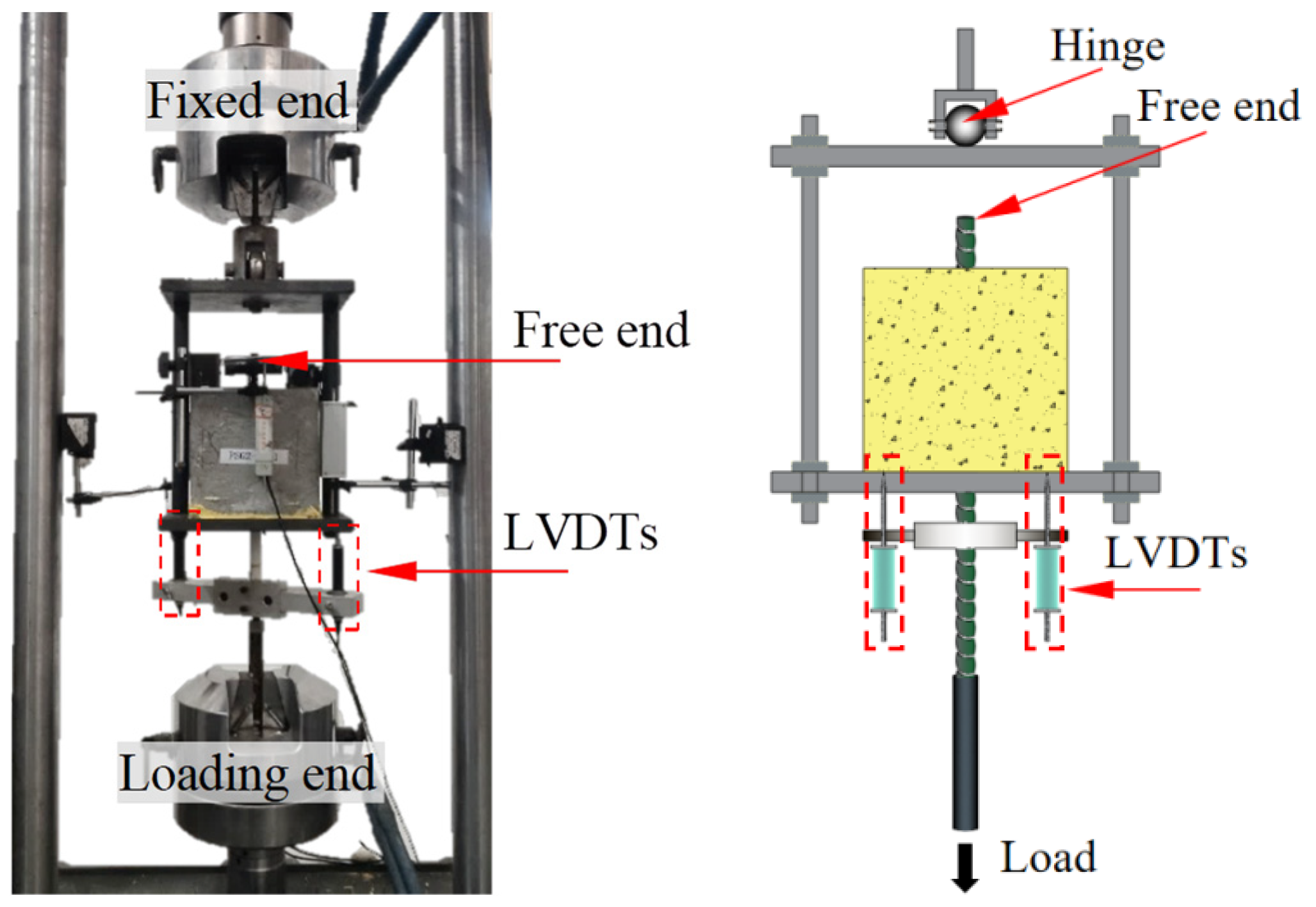 Buildings 14 01249 g004