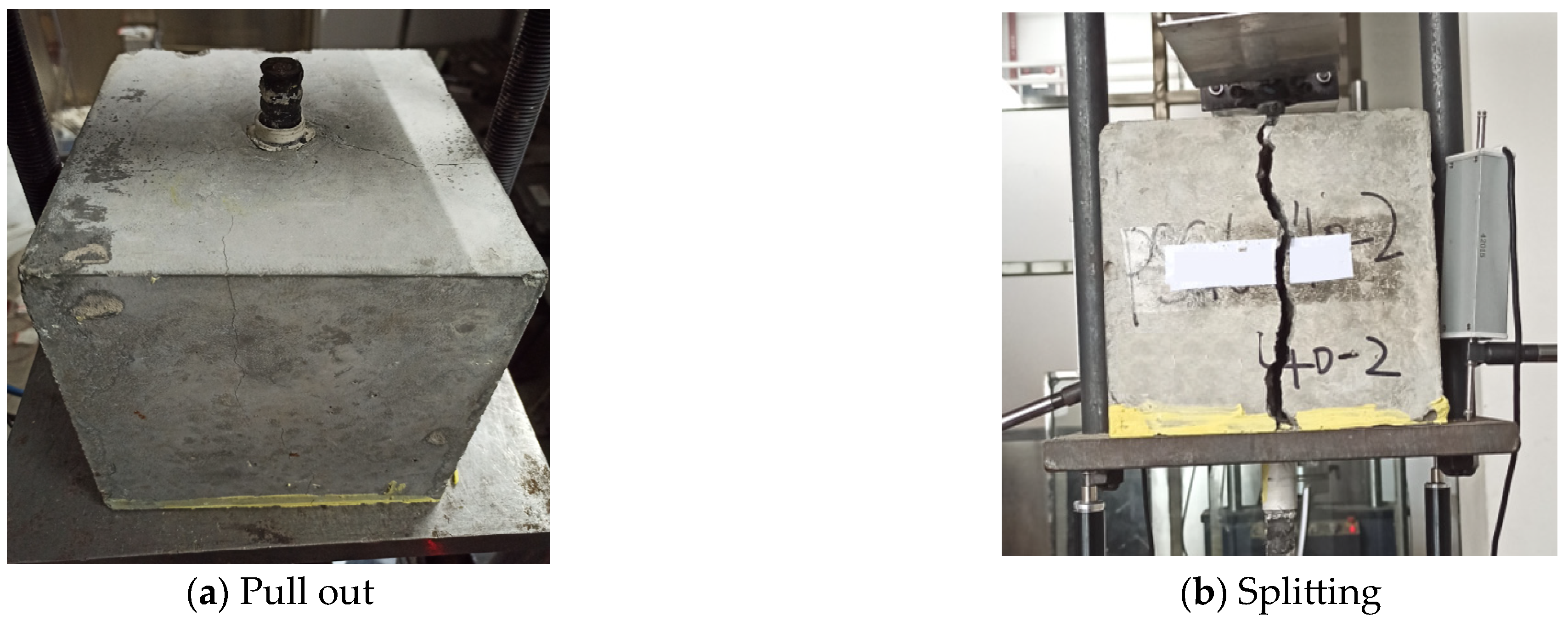 Buildings 14 01249 g006