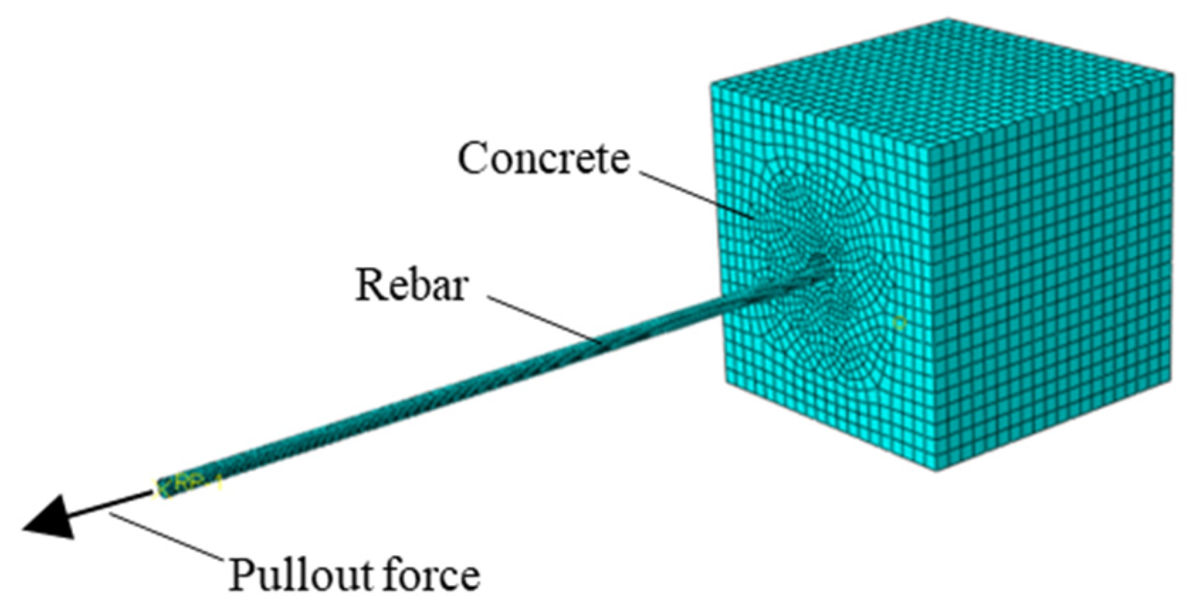 Buildings 14 01249 g012