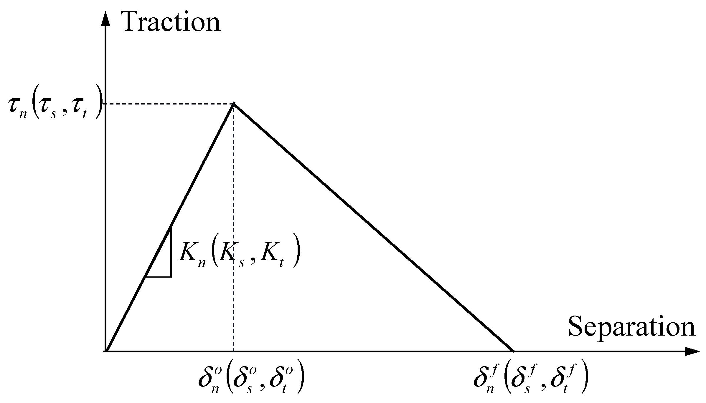 Buildings 14 01249 g014