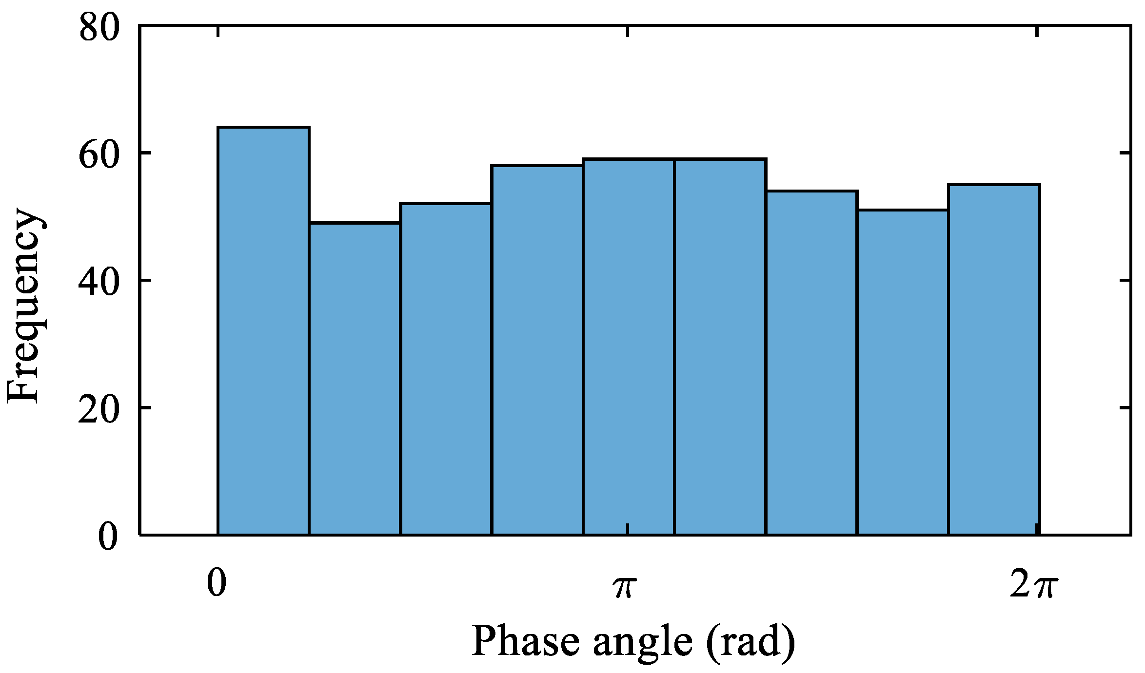 Buildings 14 01250 g001