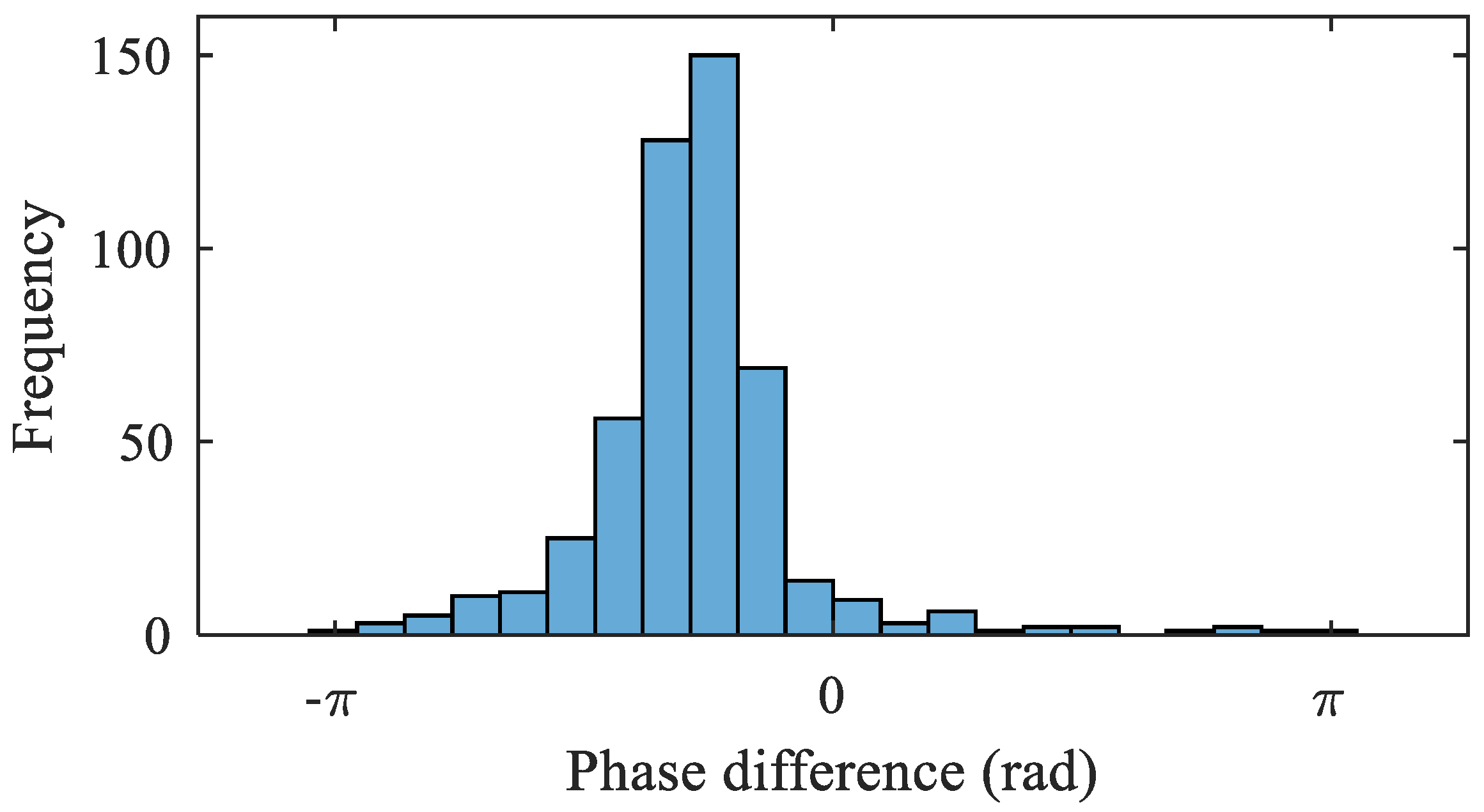 Buildings 14 01250 g002
