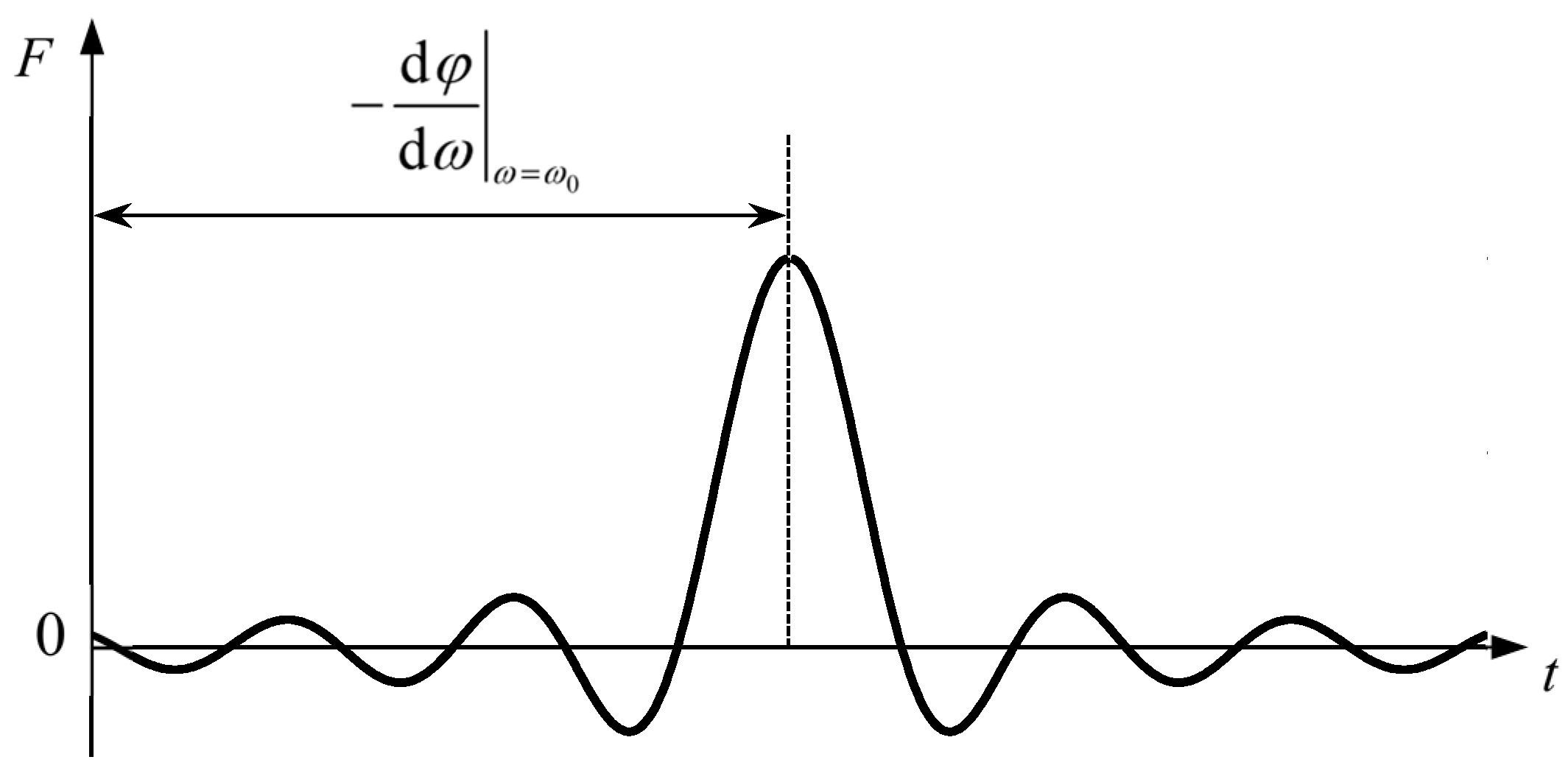 Buildings 14 01250 g009