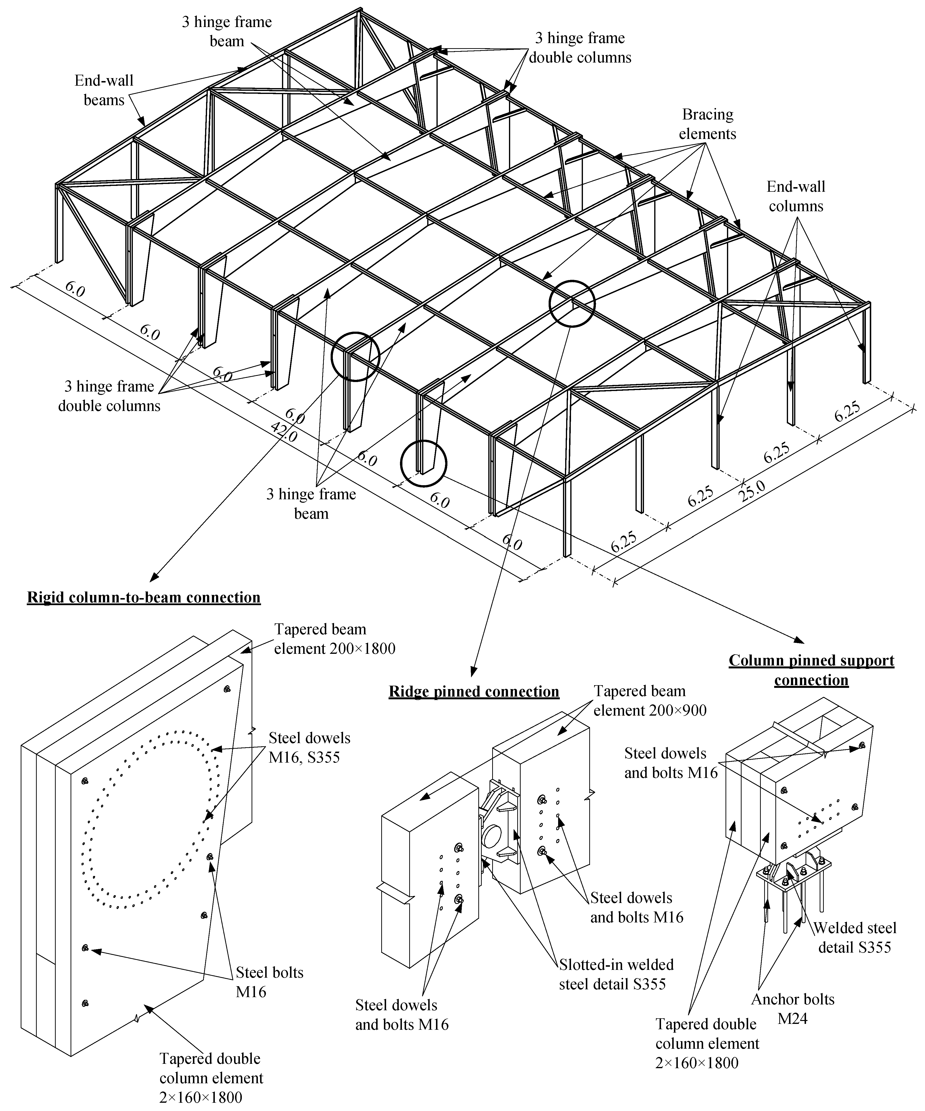 Buildings 14 01335 g003