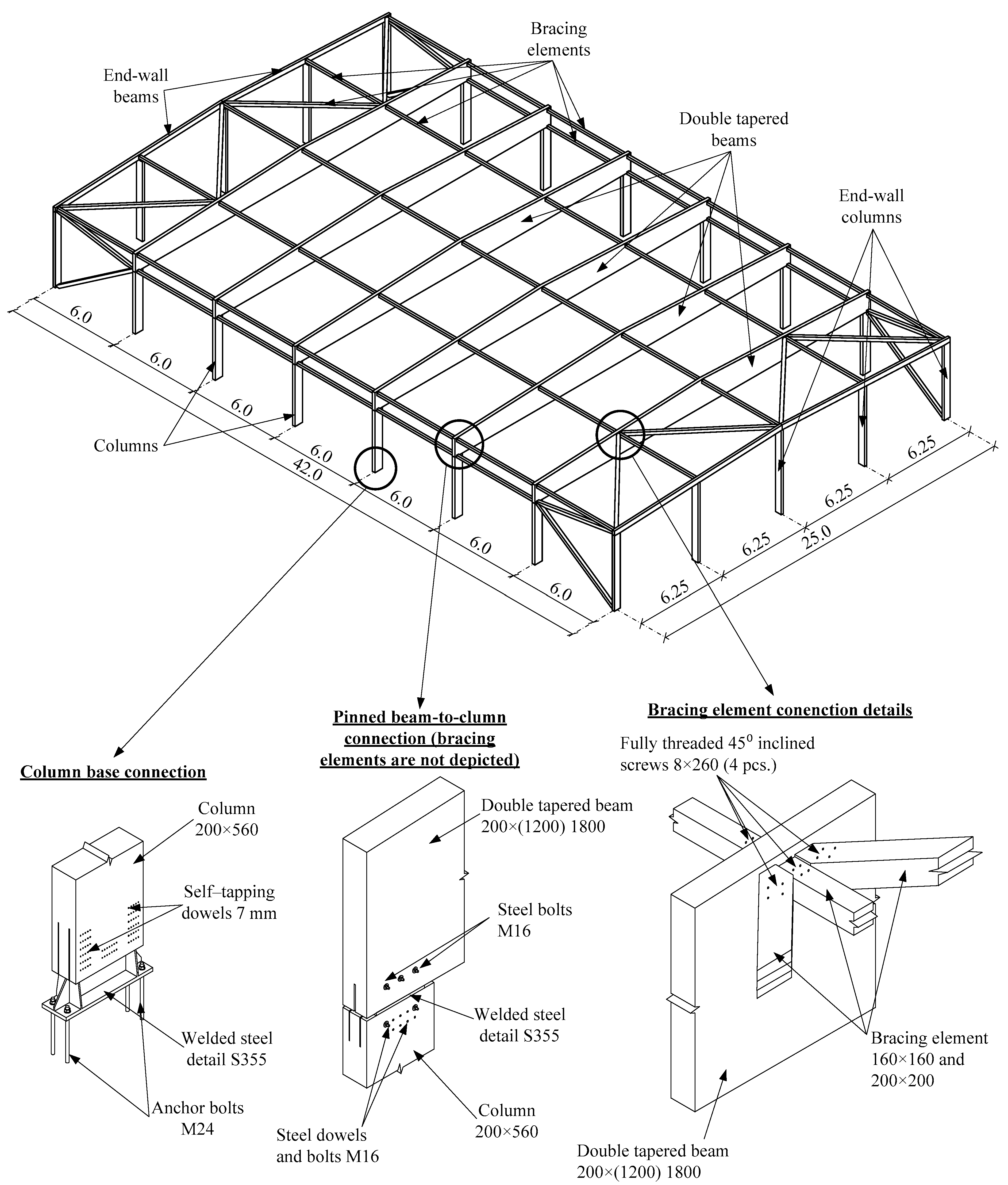 Buildings 14 01335 g004