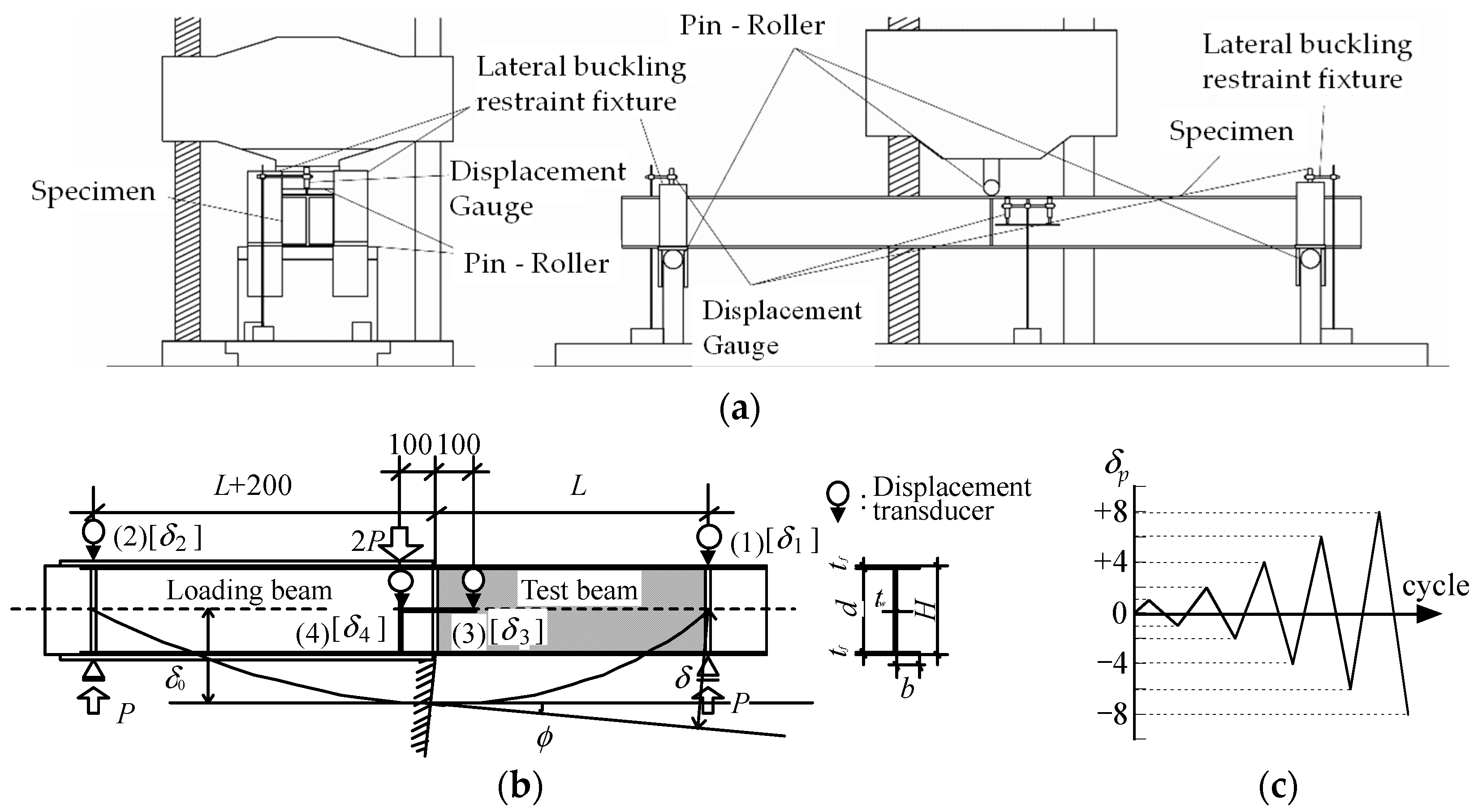 Buildings 14 01376 g001