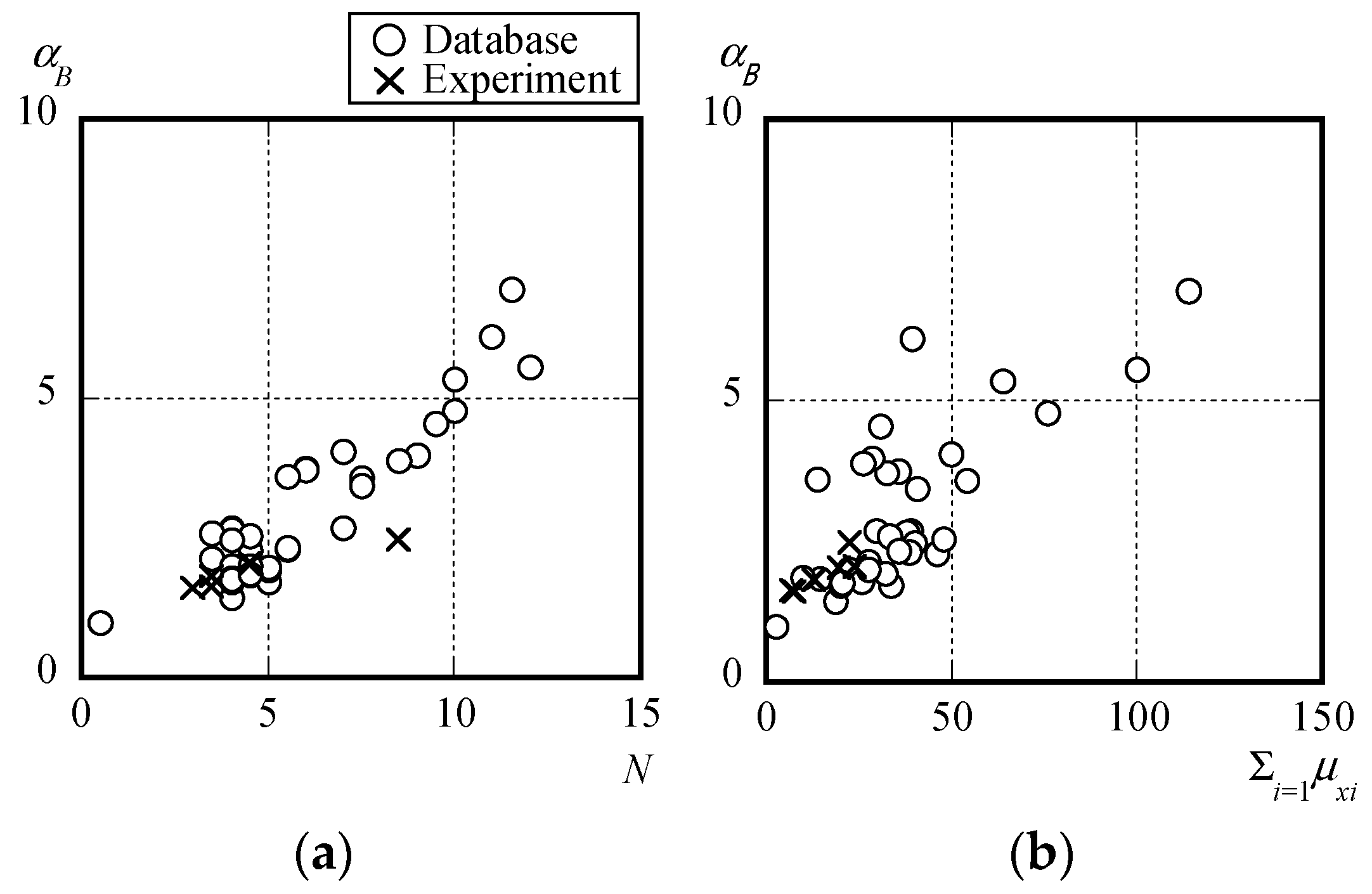 Buildings 14 01376 g013