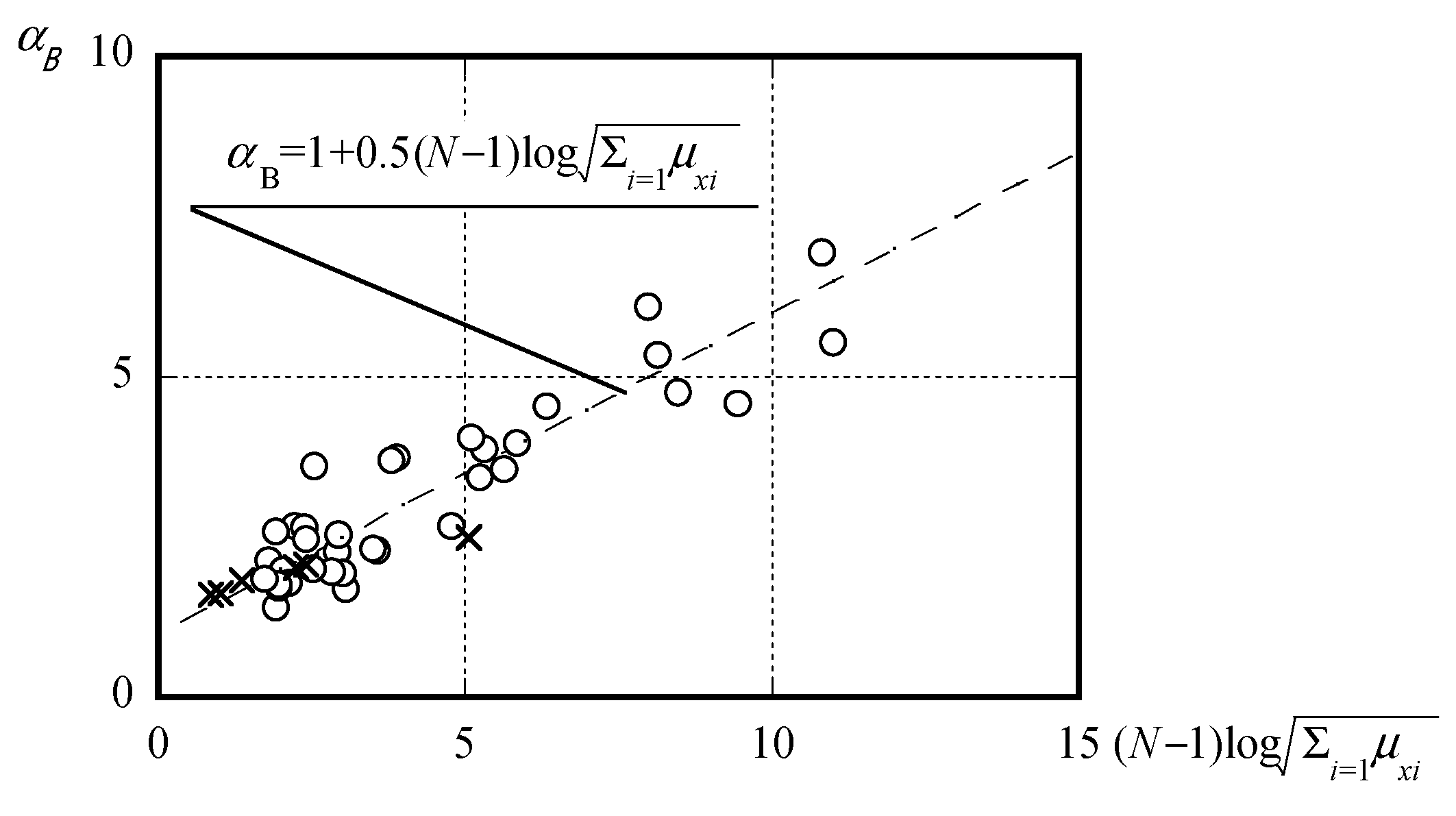 Buildings 14 01376 g014