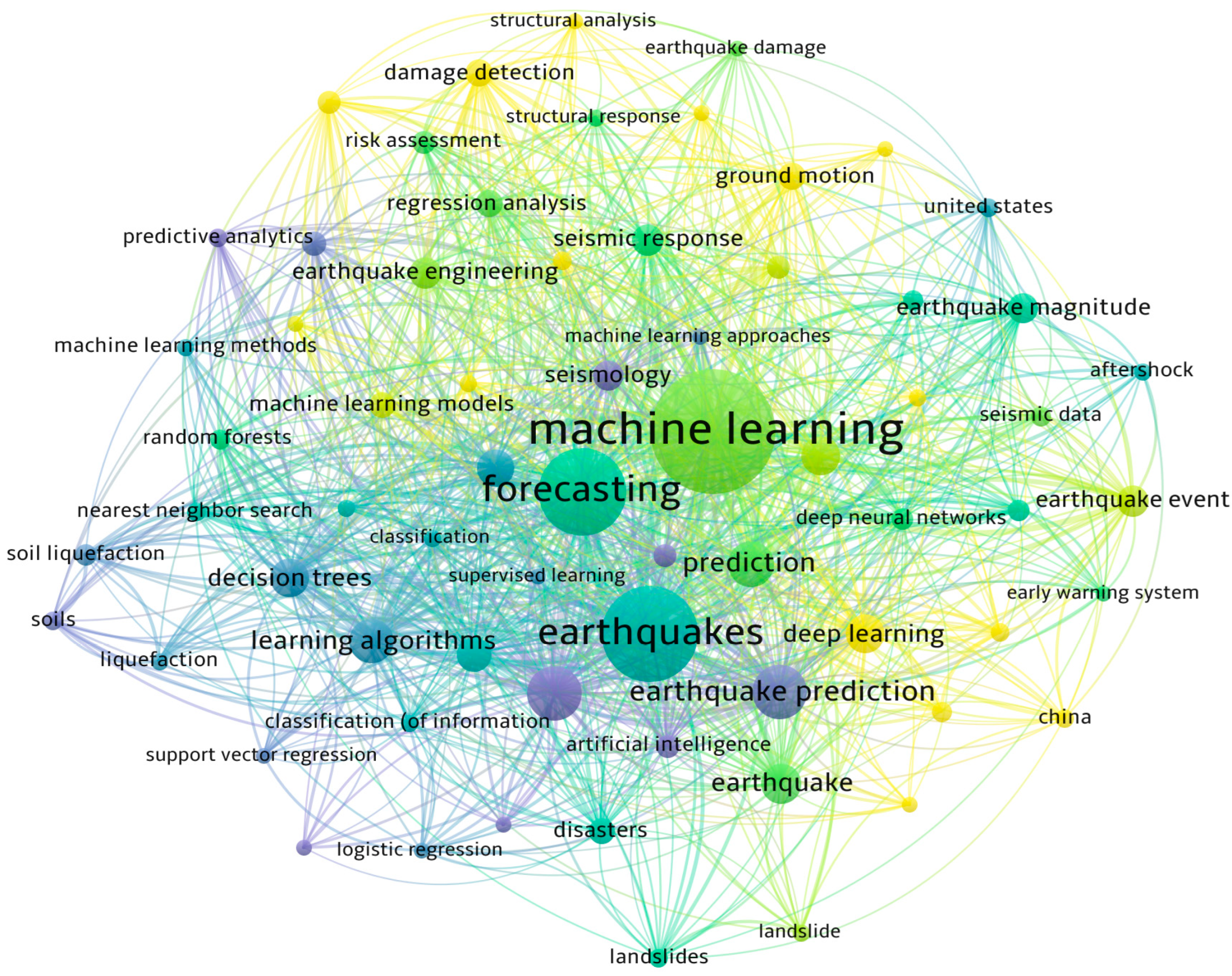 Buildings 14 01393 g011