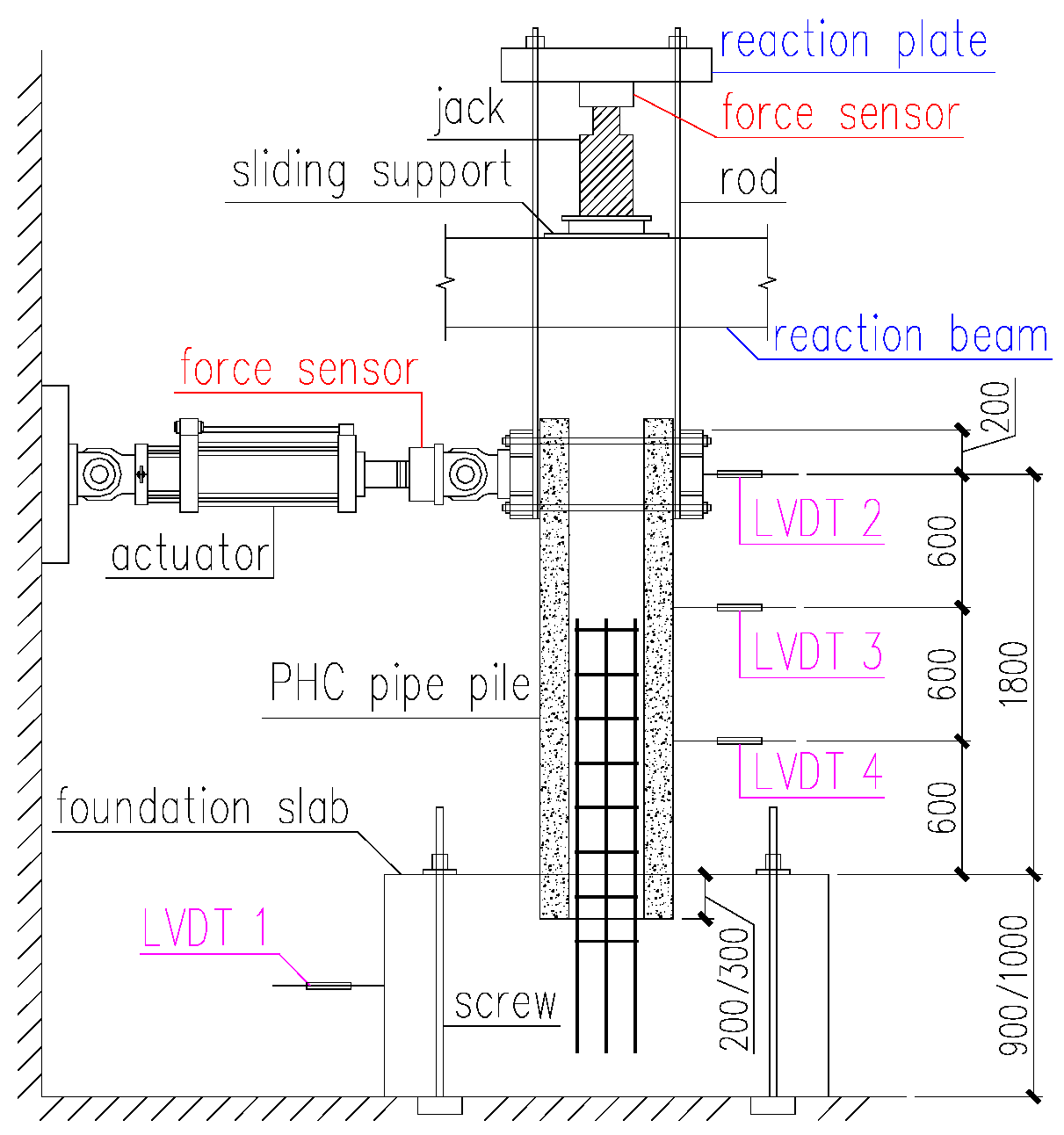 Buildings 14 01430 g003