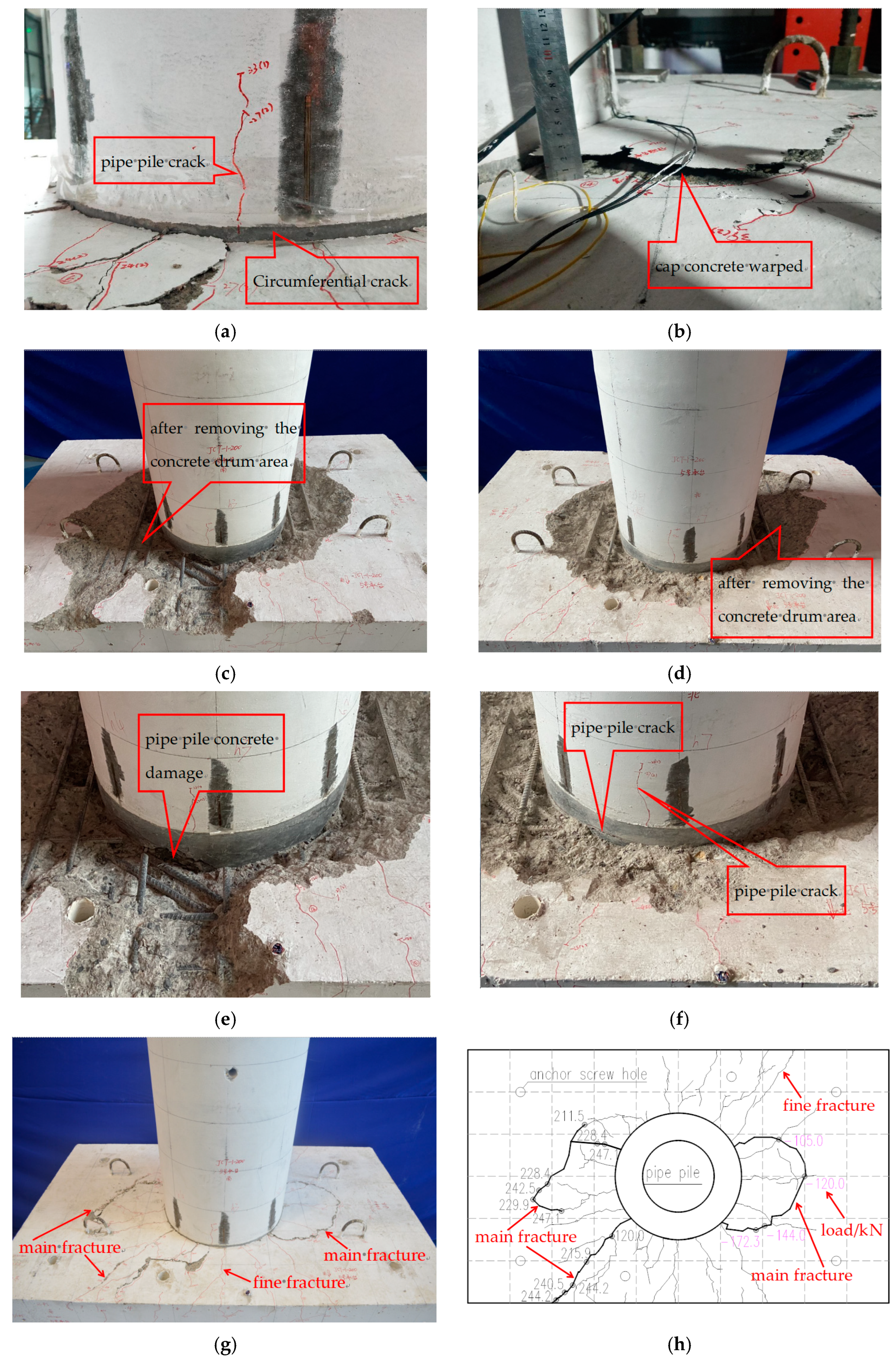 Buildings 14 01430 g006a
