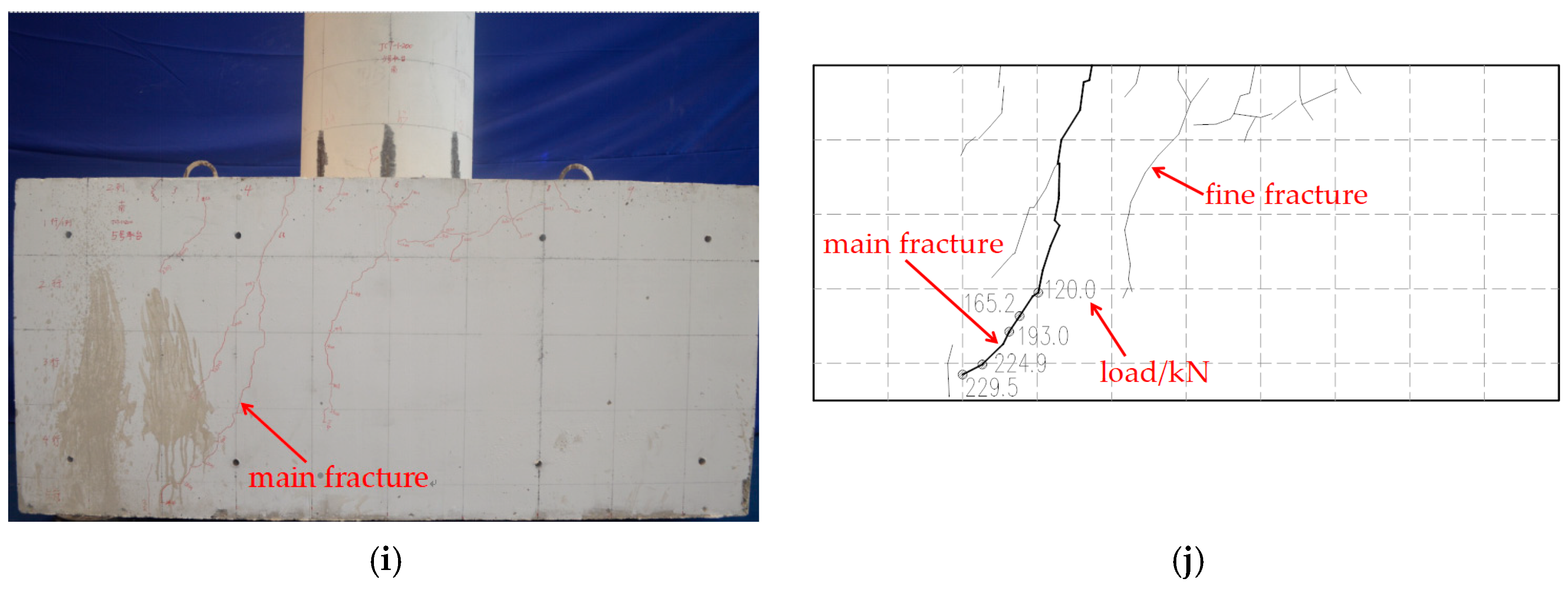 Buildings 14 01430 g006b