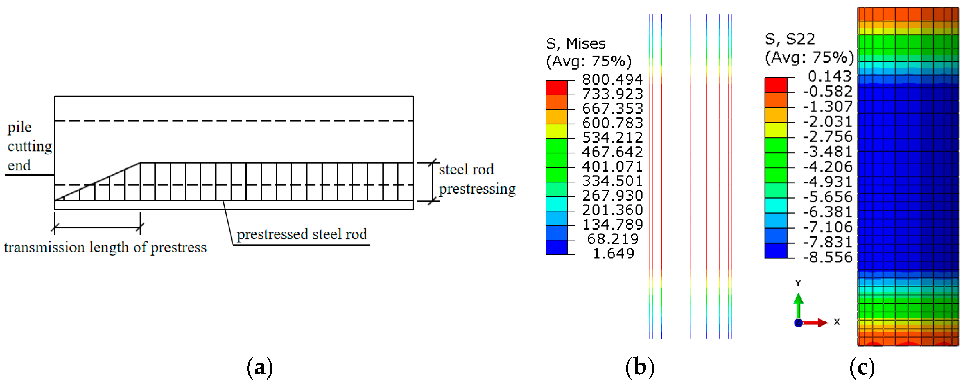 Buildings 14 01430 g010