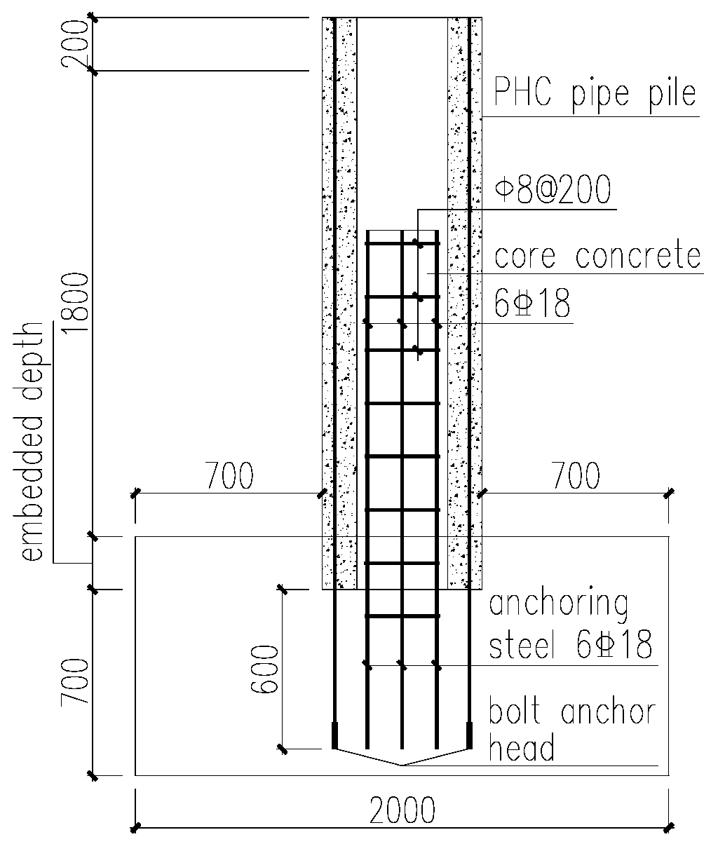 Buildings 14 01430 g016