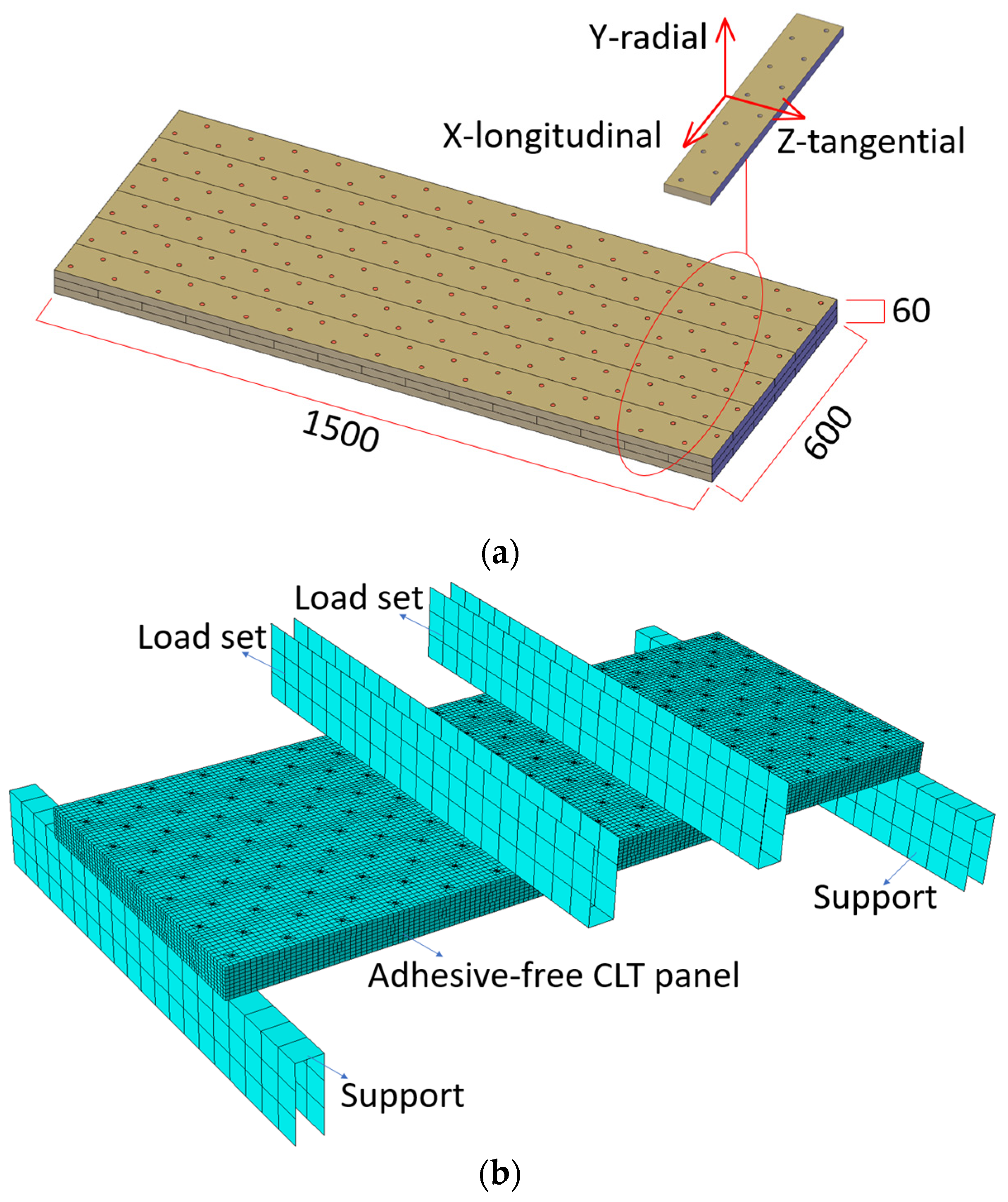 Buildings 14 01455 g004