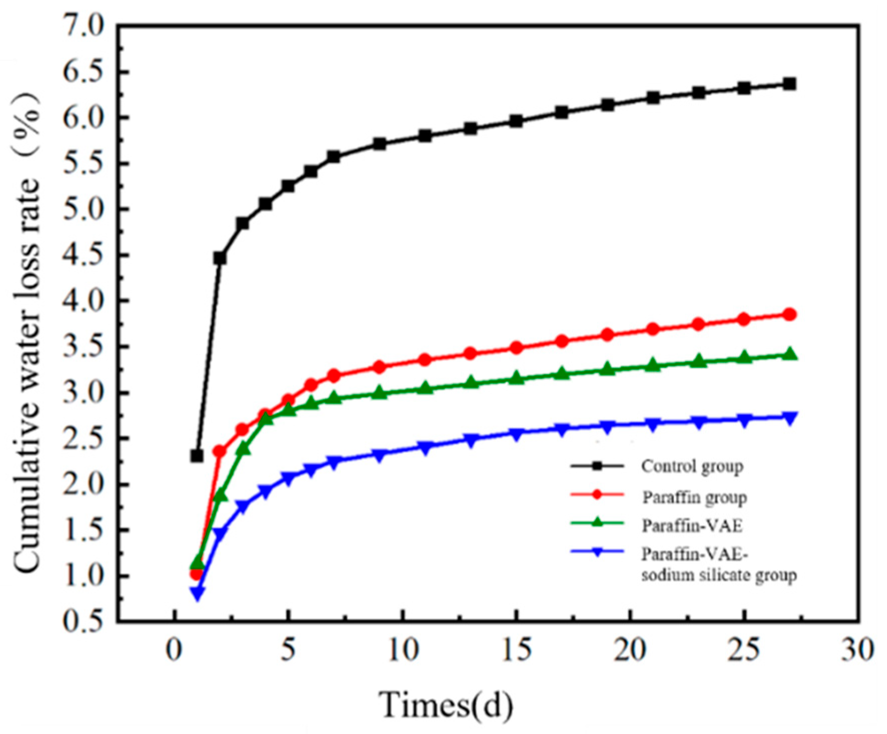 Buildings 14 01465 g015