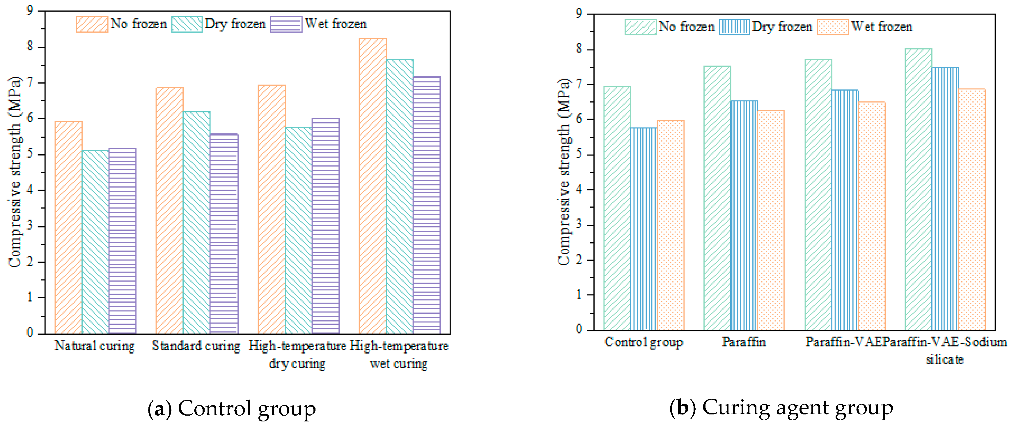 Buildings 14 01465 g017